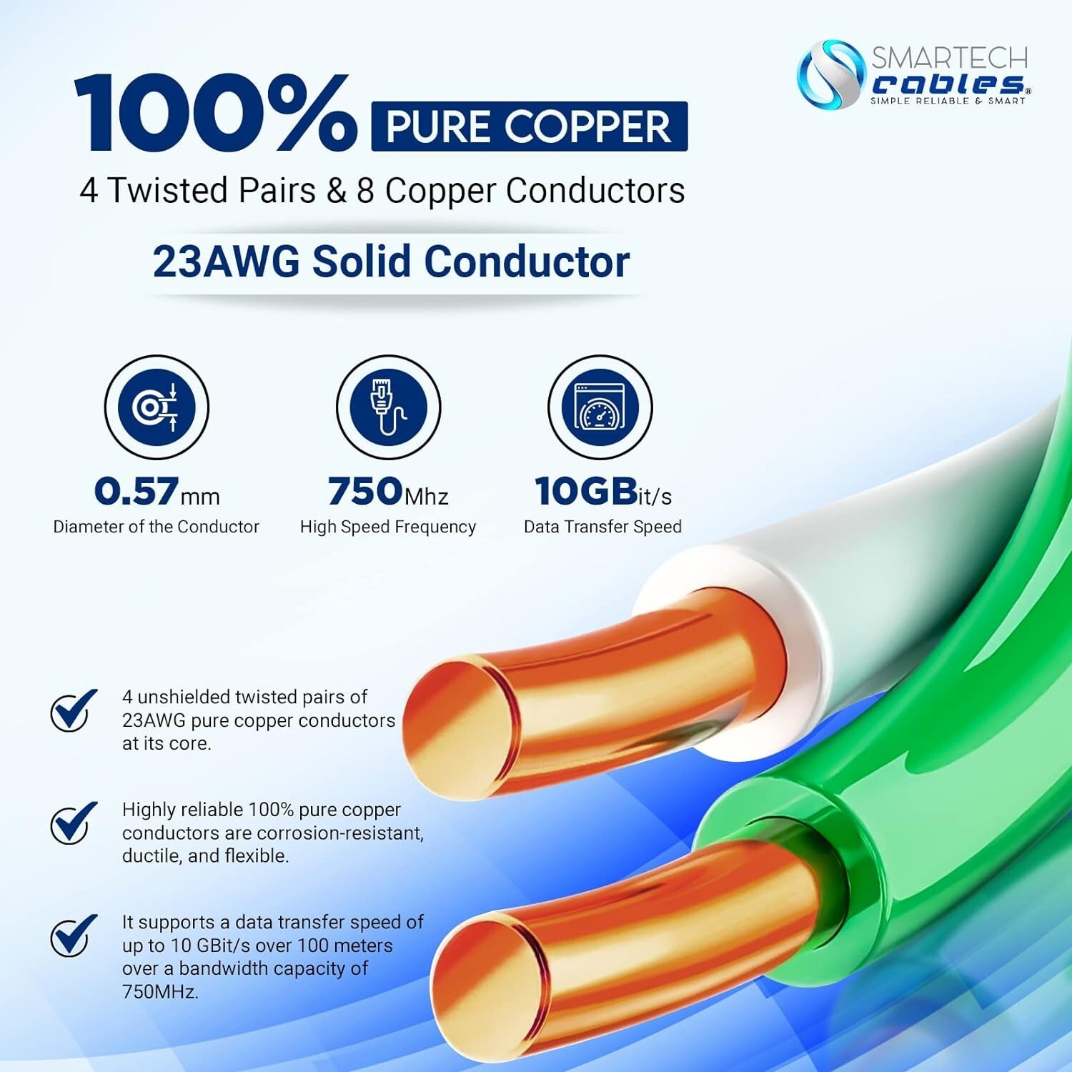 Cat6A Plenum Cable 1000ft Solid Copper 750MHz UTP Bulk Ethernet LAN Wire White