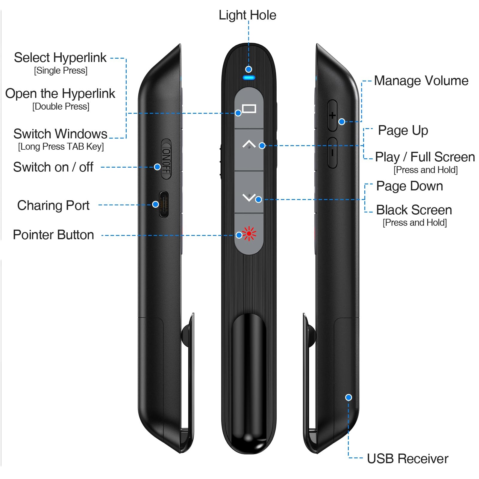 USB C Rechargeable Presentation Remote with Red Light,Wireless Preseter PPT S...