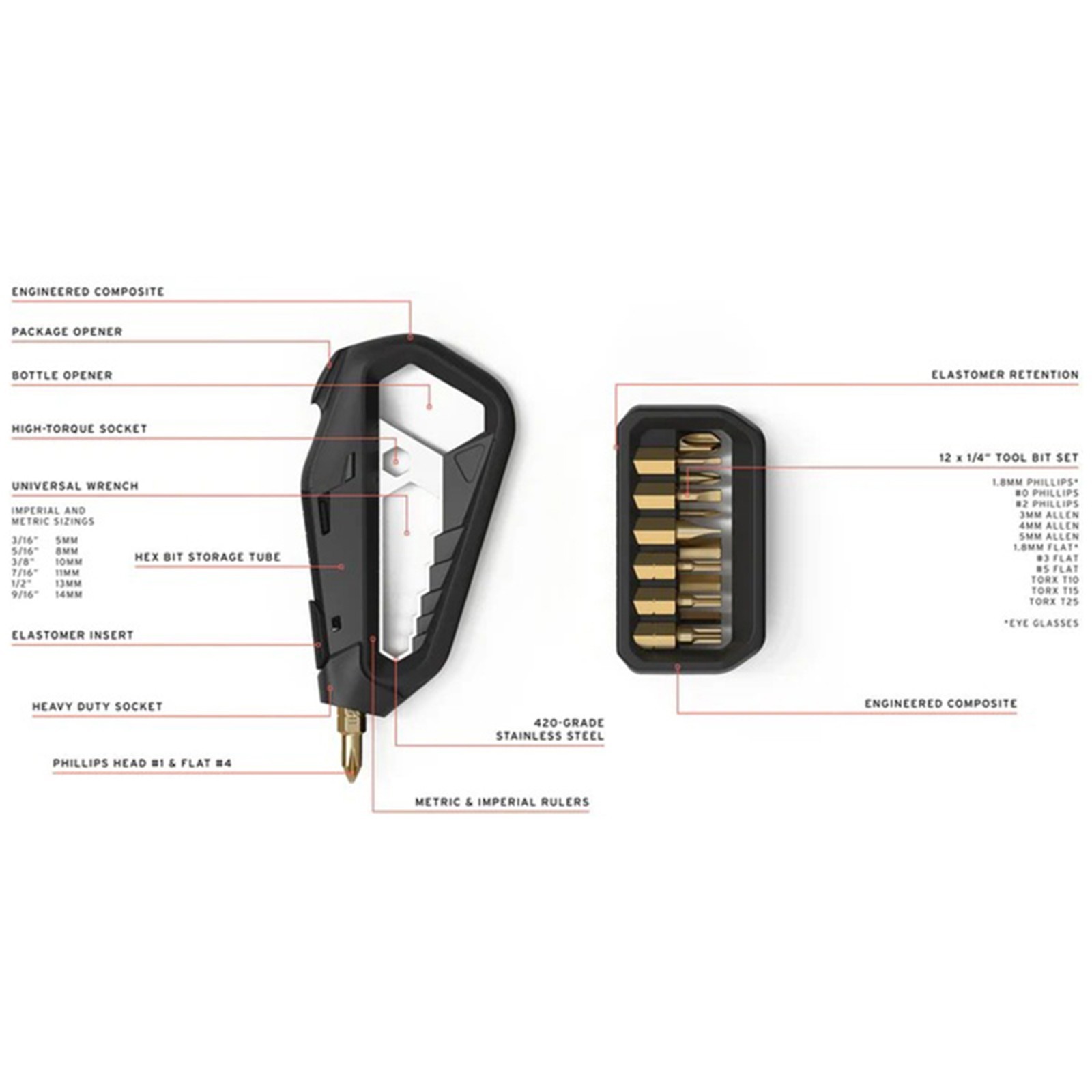 Tactica M.100X Bundle Pack Multitool Hex Screwdriver Bits 18 plus Essential Tool