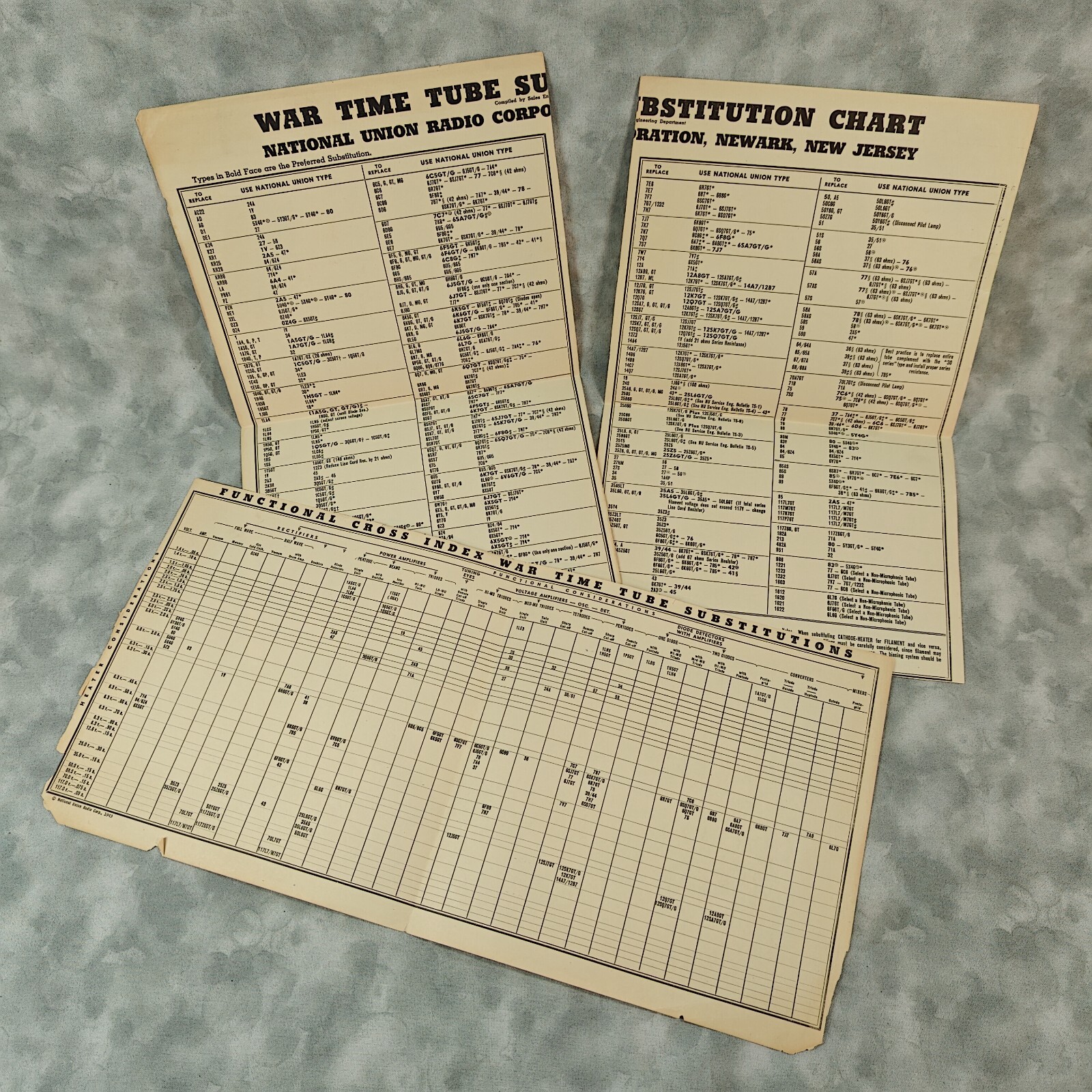 📜 WWII Era War Time Tube Substitution Charts - National Union Radio