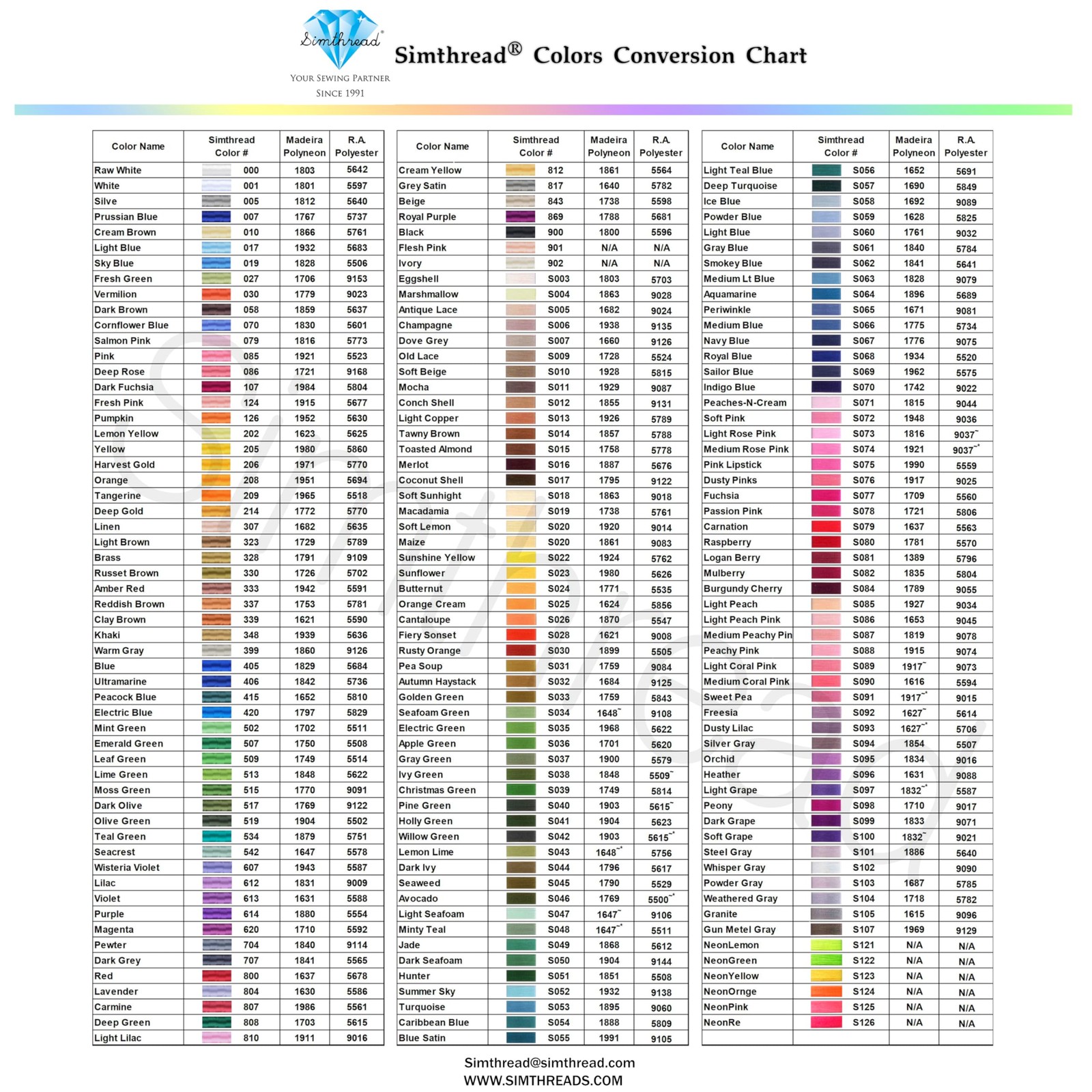5500Yds Embroidery Thread, 5000M High-Yardage 40WT 100% Polyester Thread â€“ ...