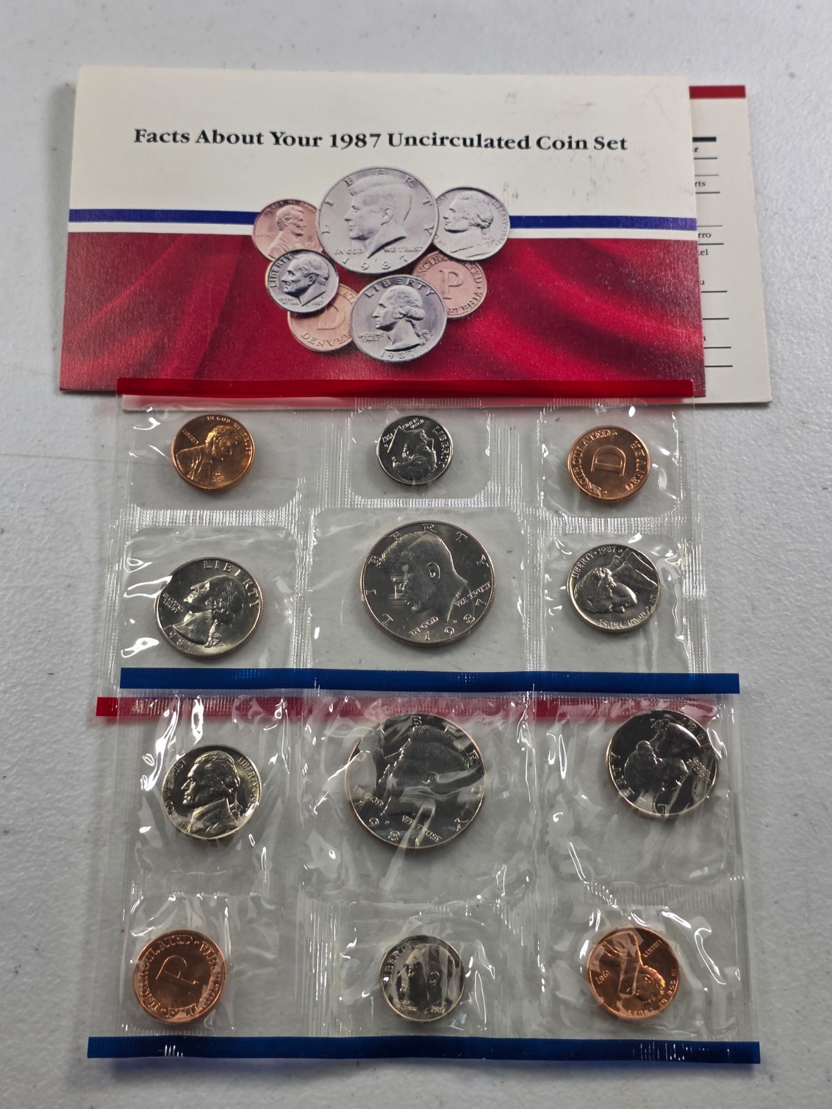 1987 P&D US Uncirculated Mint Set - Without Envelope