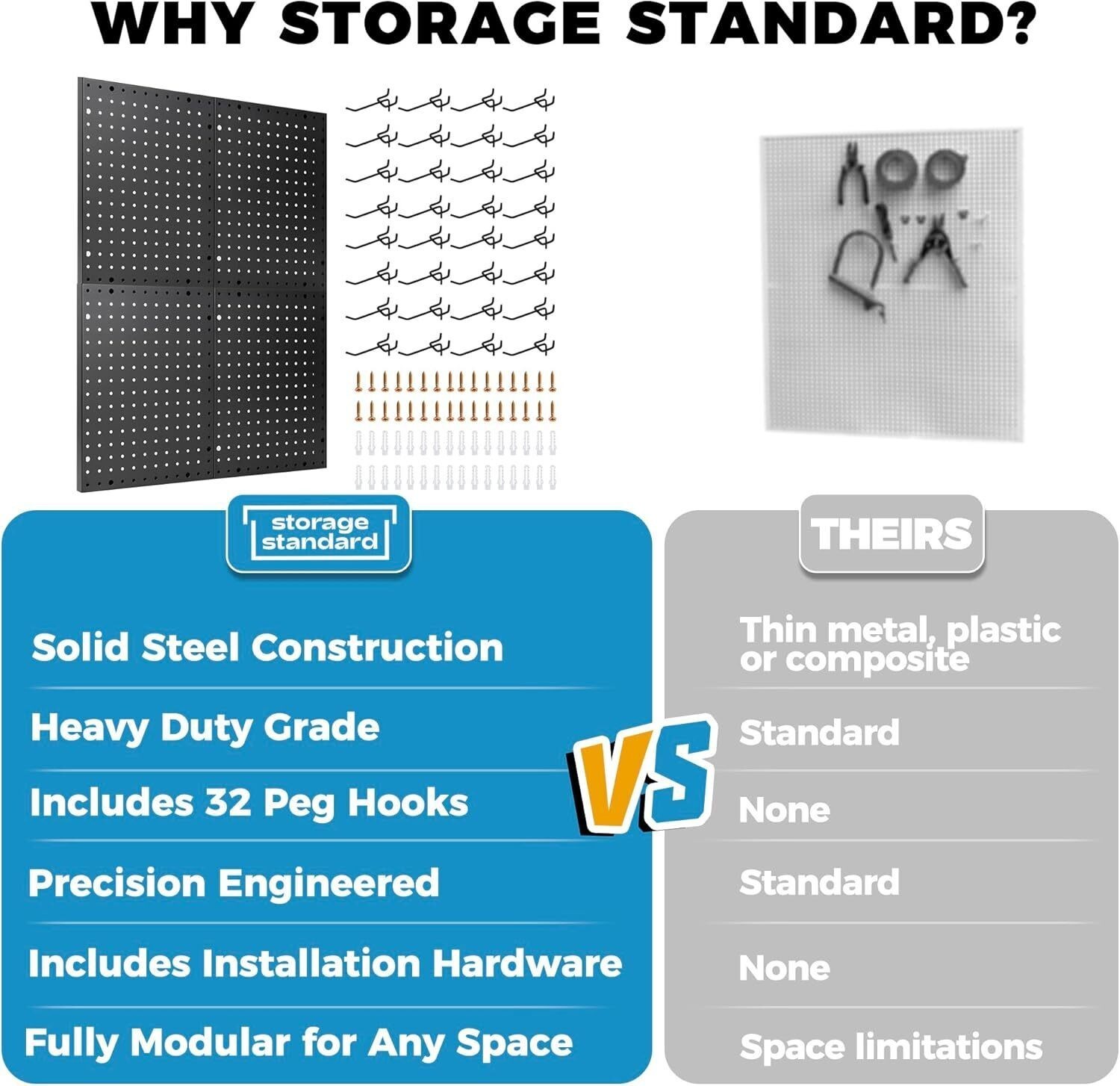 Heavy Duty 4-Panel Pegboard Wall Organizer With 32 Peg Hooks Panels Garage Tool