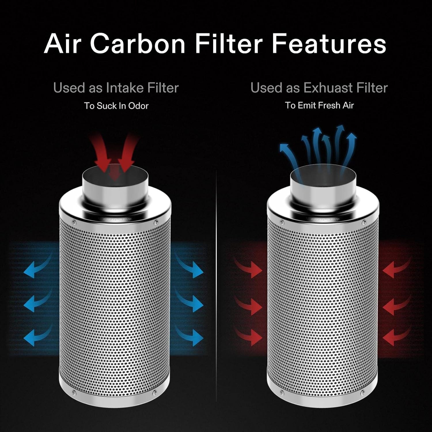 8" Carbon Filter & Pre-Filter 772 CFM for Inline Fan Silver