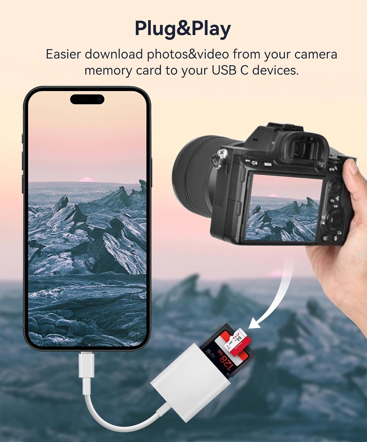 USB-C SD Card Reader Dual Slot MicroSD iPhone 15 16 iPad Mac Adapter
