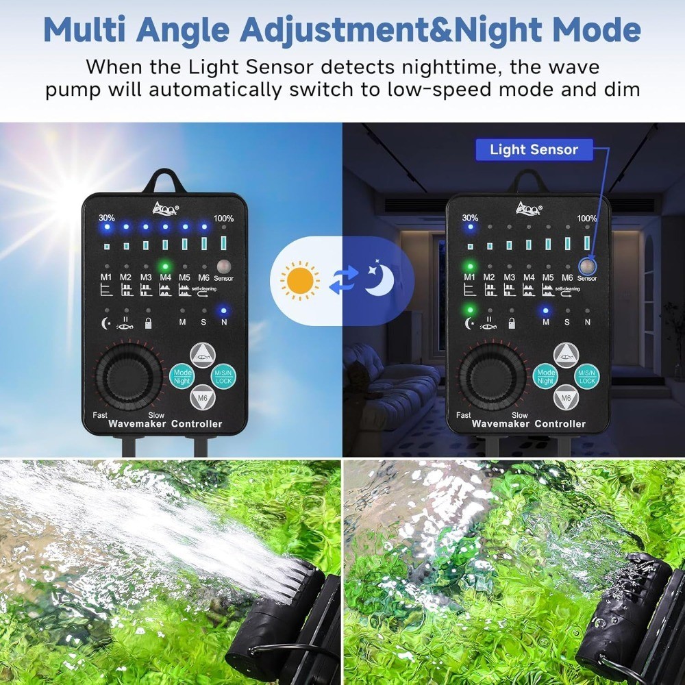 Adjustable Magnetic Gyre Wave Maker DC Water Circulation Pump with Controller