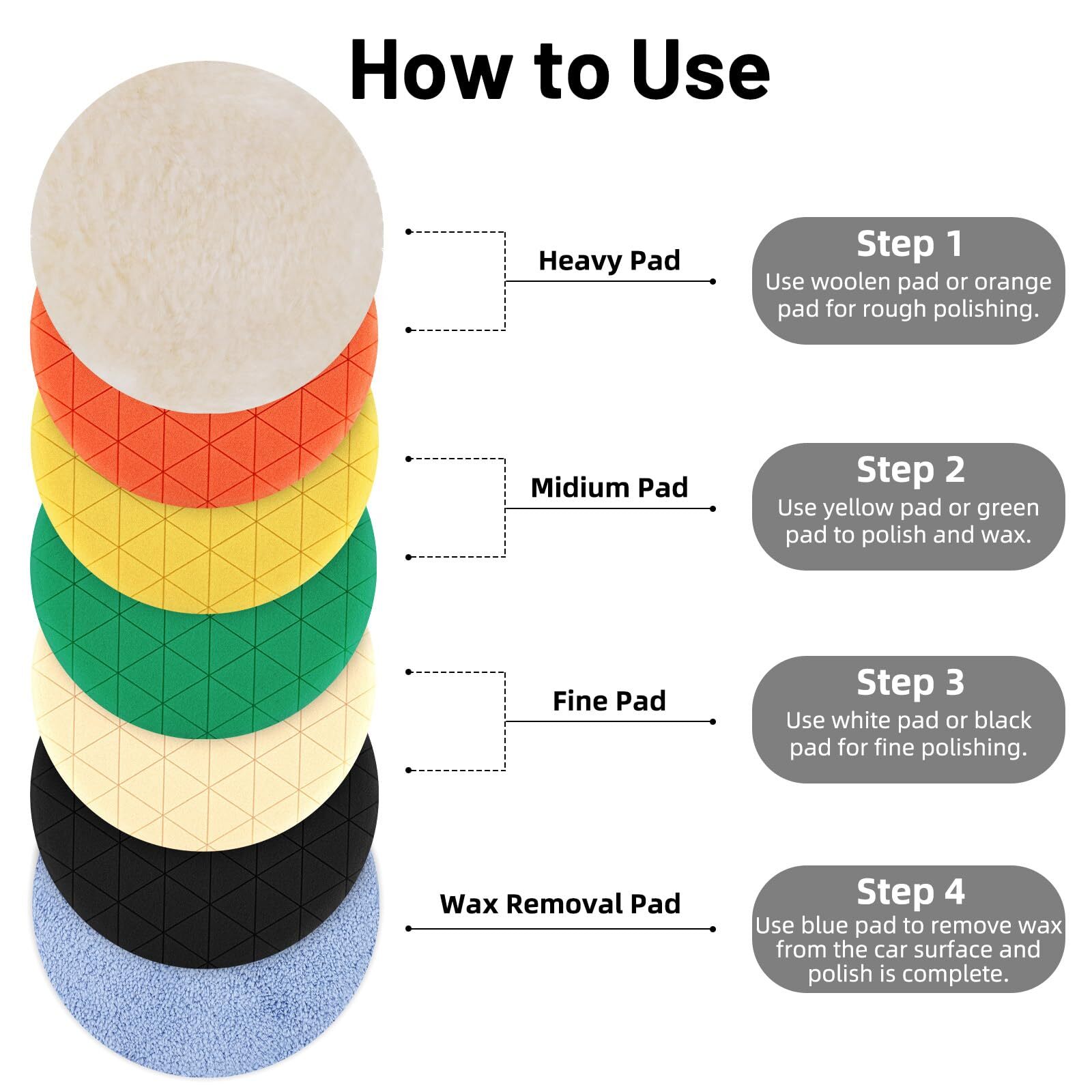 Buffing Polishing Pads 7Pcs 5.5 Inch 140mm Face for 5Inch 125mm Backing Plate...