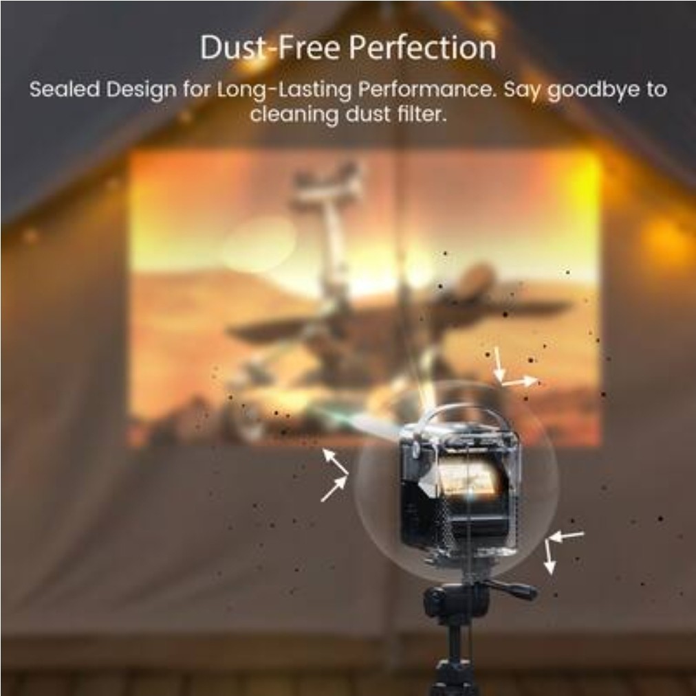 ETOE D2 PRO Smart 4k Projector (model A1172) BUILT-IN ANDROID TV & NETFLIX