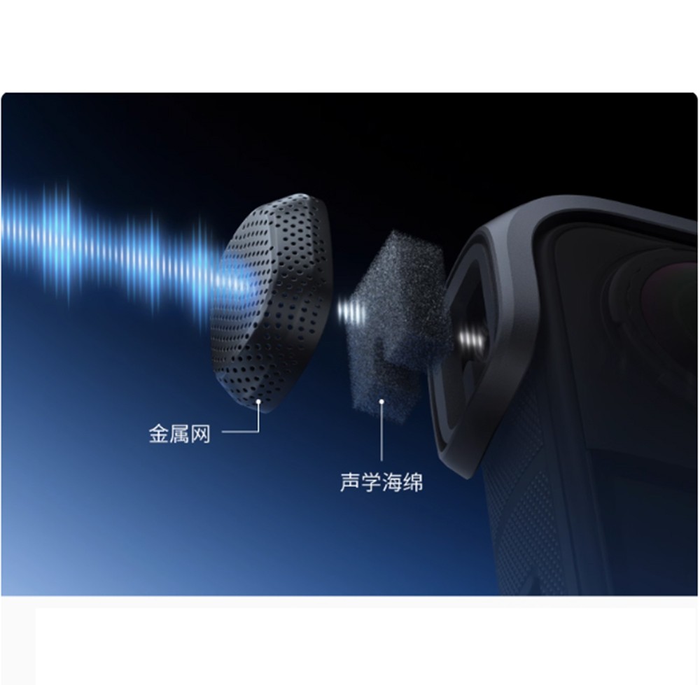 Original Mic Noise Reduction Windproof Foam & Mount Bracket For Insta360 X5