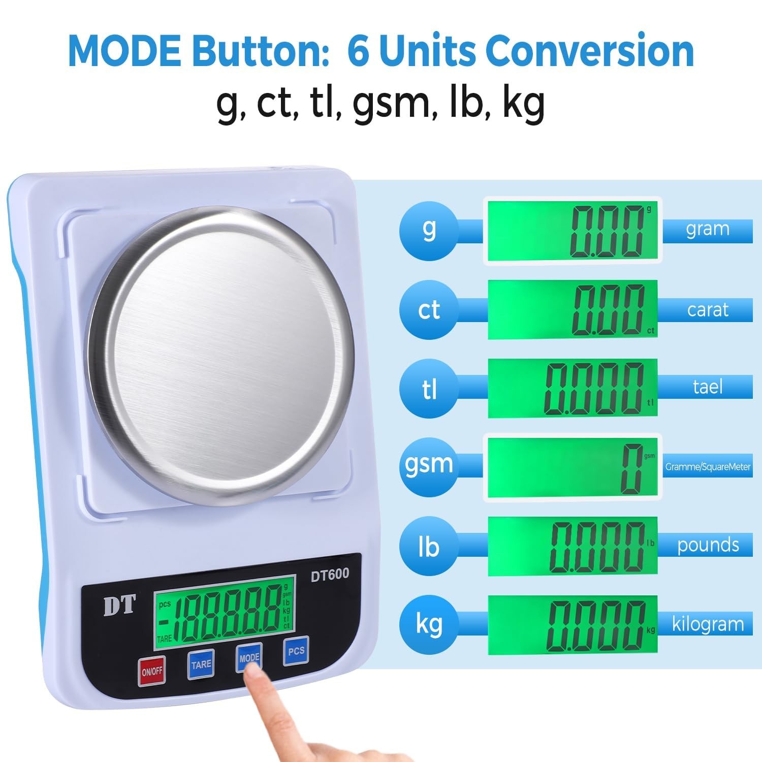 Lab Analytical Balance Digital Lab Scale 600g x 0.01g Precision Electronic Scale