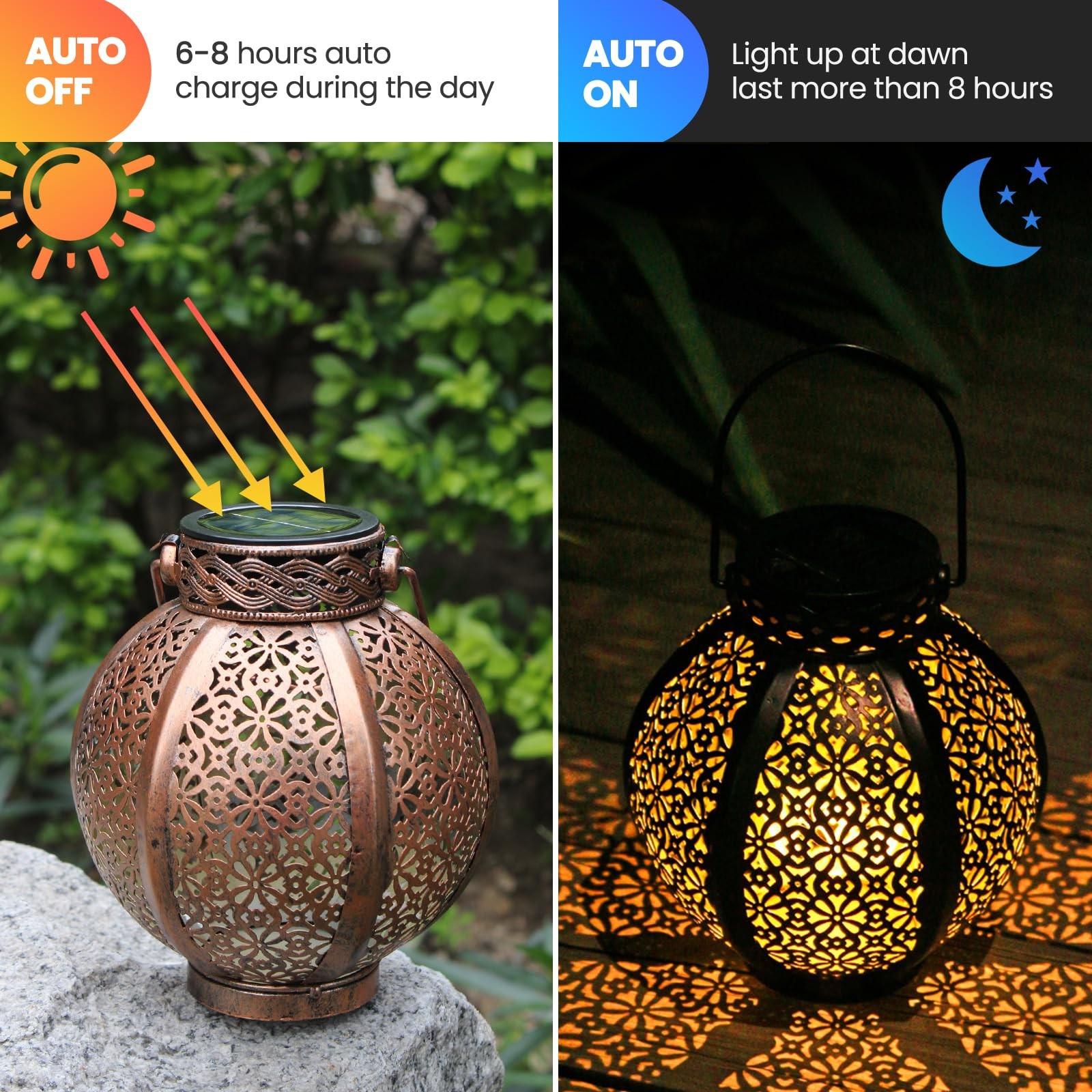 4 Pack Solar Light Replacement Tops 2.76" Waterproof LED Lantern Garden Decor