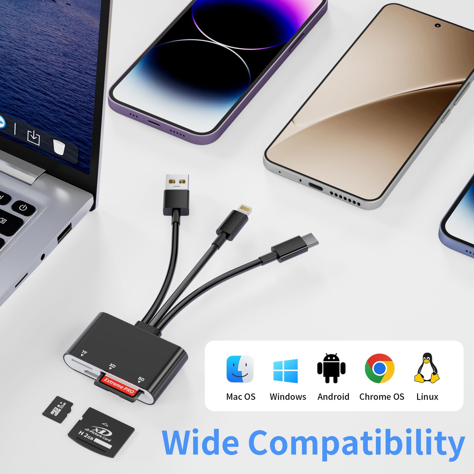 XD Card Reader, 3 in 1 SD Card Reader for iPhone, SD/TF/XD Card Adapter with ...