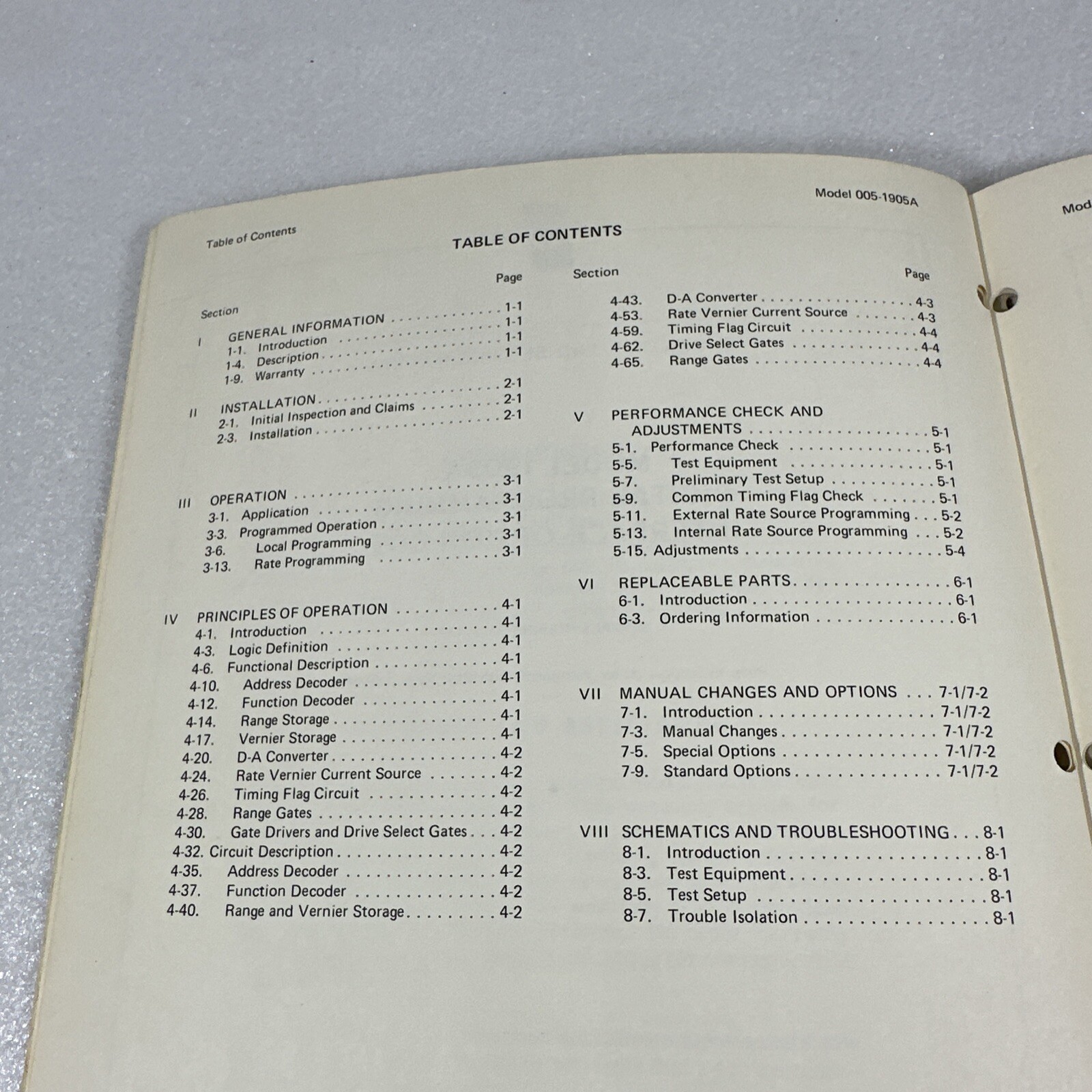HP 1905 Digital Programming Interface Option 005 Operating Manual 01905-90904