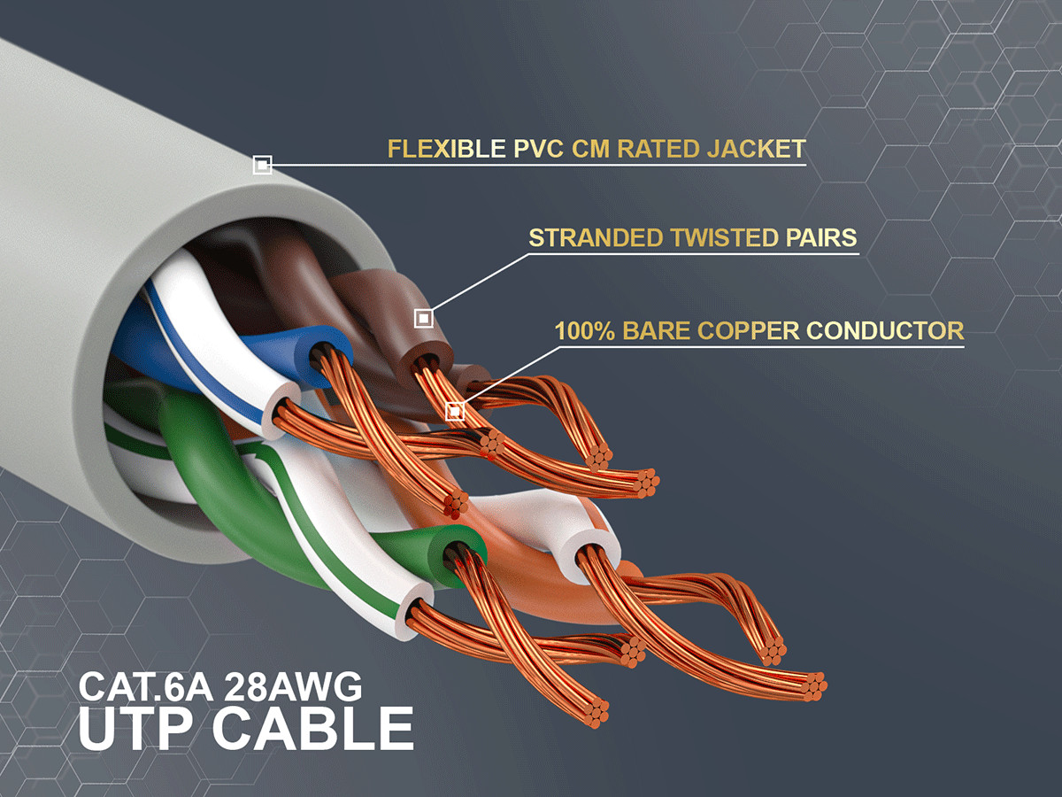 7ft Slim Cat6a 28AWG UTP Ethernet Network Patch Cable, Gray