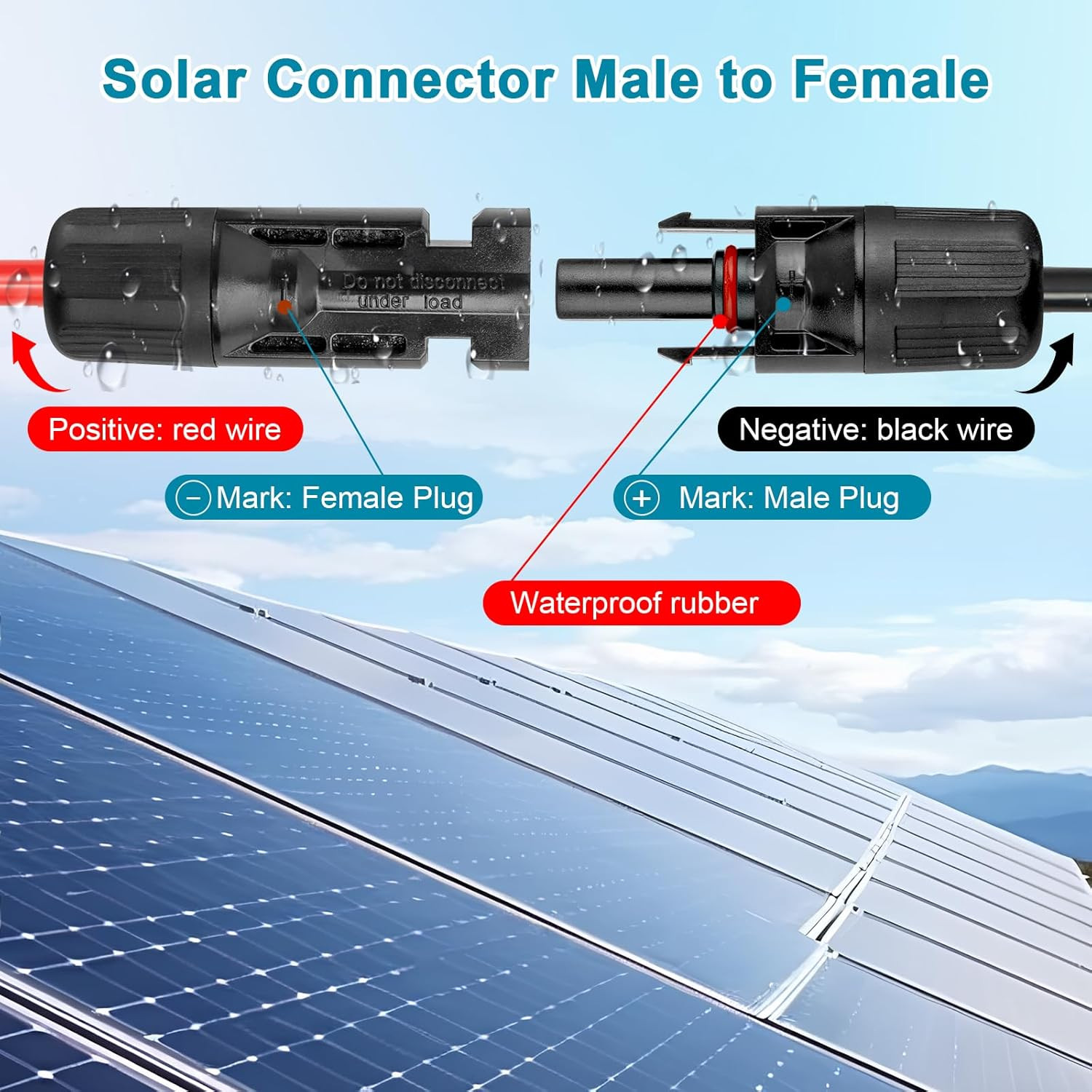 50FT Solar Panel to DC Adapter Cable, Tinned Copper Wire for Power Stations