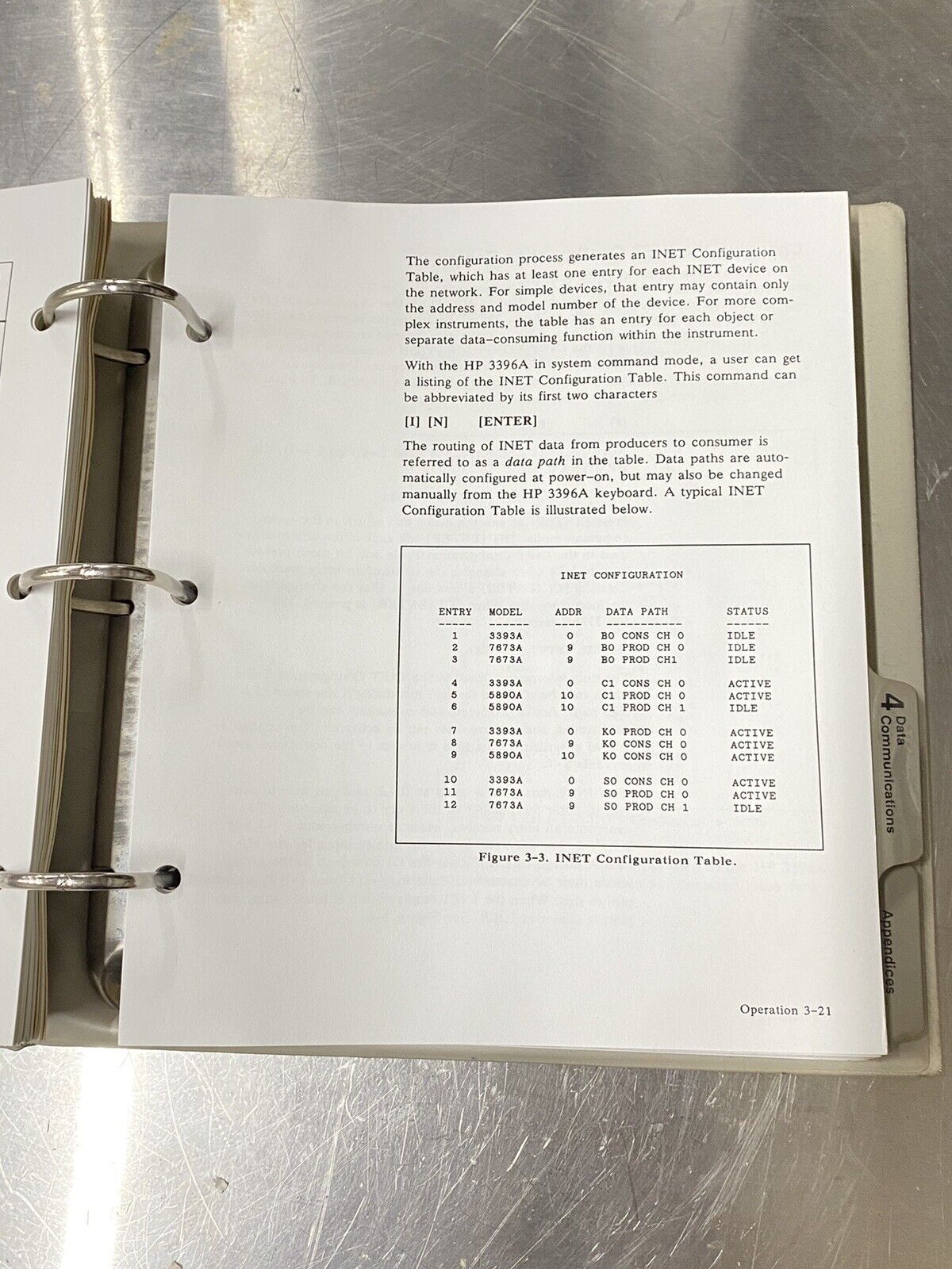 Hewlett Packard HP 3396A Integrator Reference - Users Guide / Instruction Manual