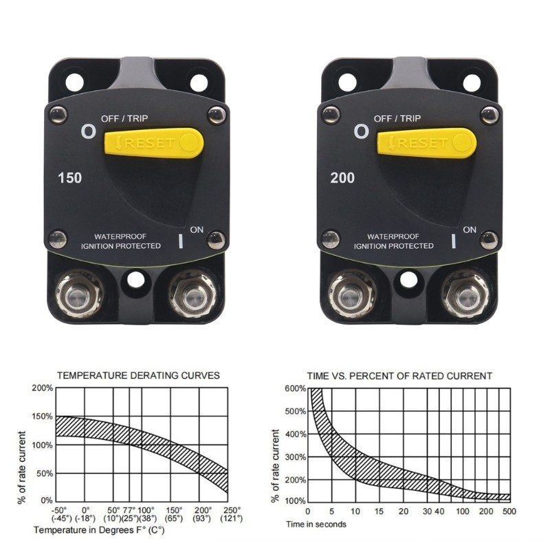 Vehicle Circuit Protections Breaker 5/16" Studs Manual resets Feature for Auto