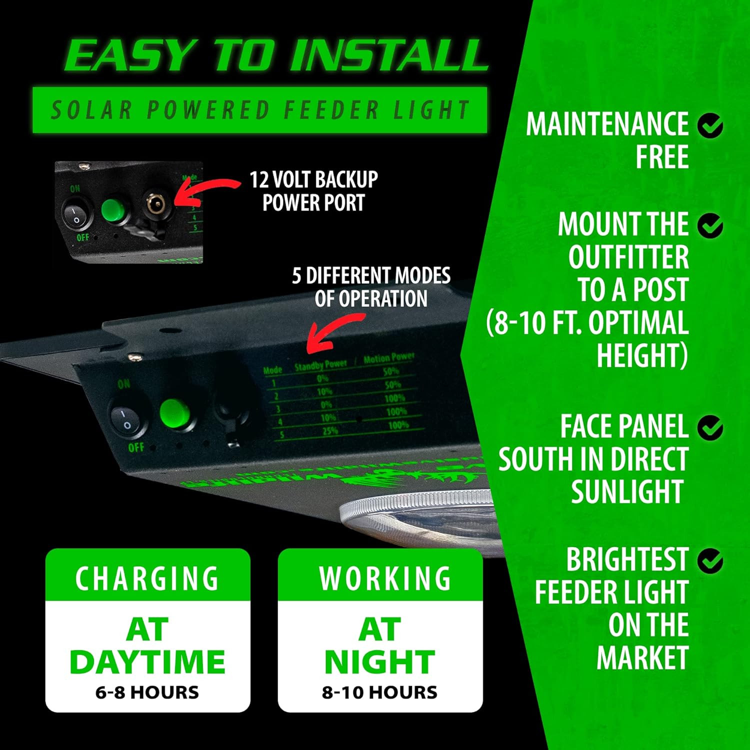 20000 Lumen Solar Motion-Activated Hunting Light for Hogs & Predators