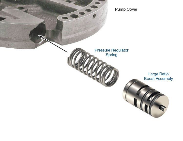 . 4L80e-LB1 for GM 4L80 transmission line pressure booster kit 4l80e boost