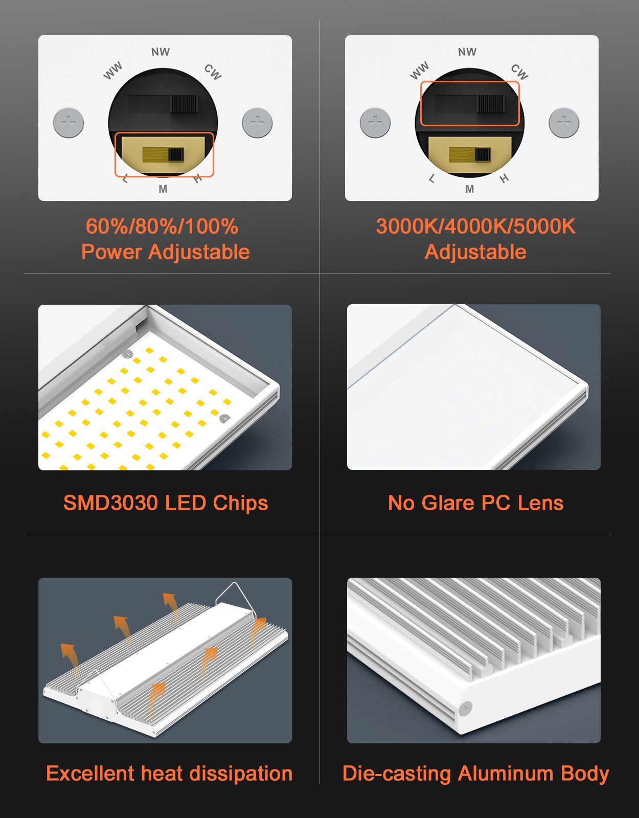 LED Linear High Bay Light 400W 3000K/4000K/5000K Adjustable Warehouse Lighting