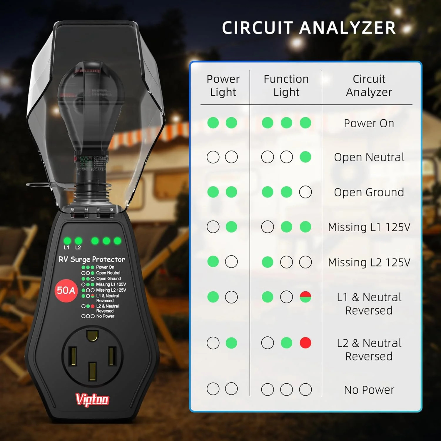 VIPTOO 50A RV Surge Protector with Replaceable Module, 12000J Circuit Analyzer f