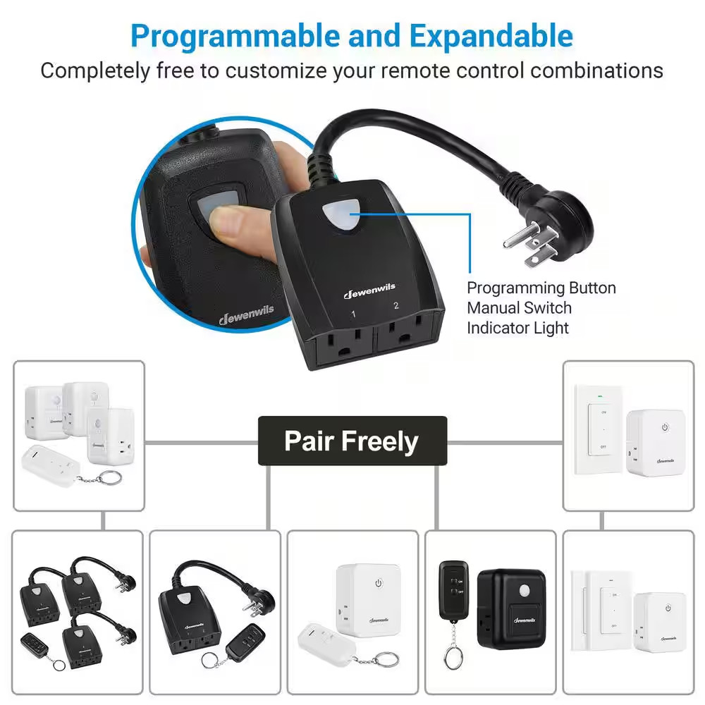 Outdoor Wireless Remote Control Outlet, 2 Independent Control Sockets, Black