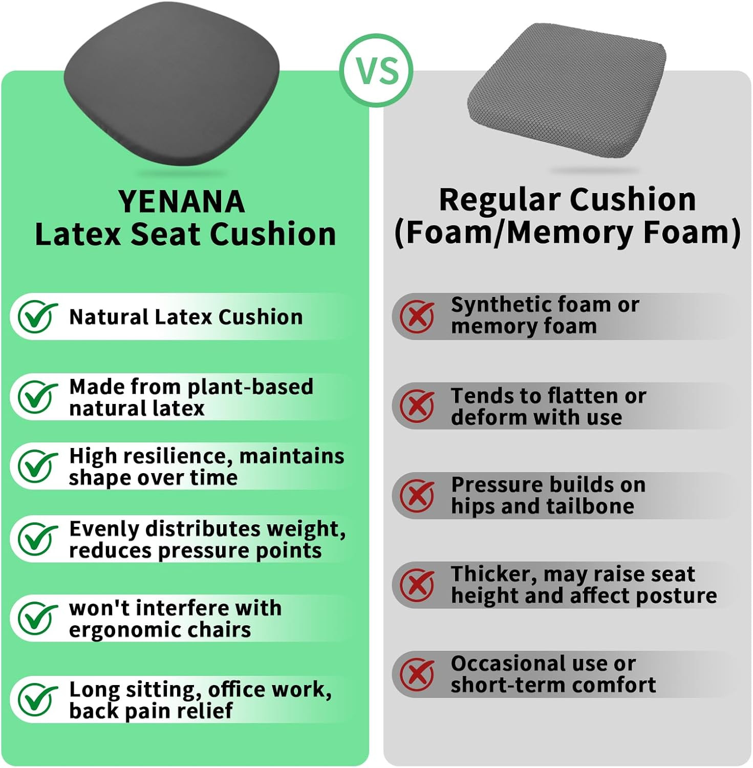 Latex Seat Cushion for Herman Miller Aeron Chair, Natural Latex Ergonomic Office