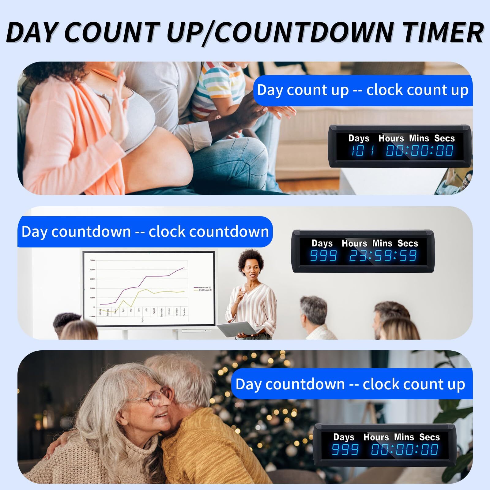 YZ Digital 999 Days Countdown Timer, Up/Count Clock with Remote, 12/24 Hour Real