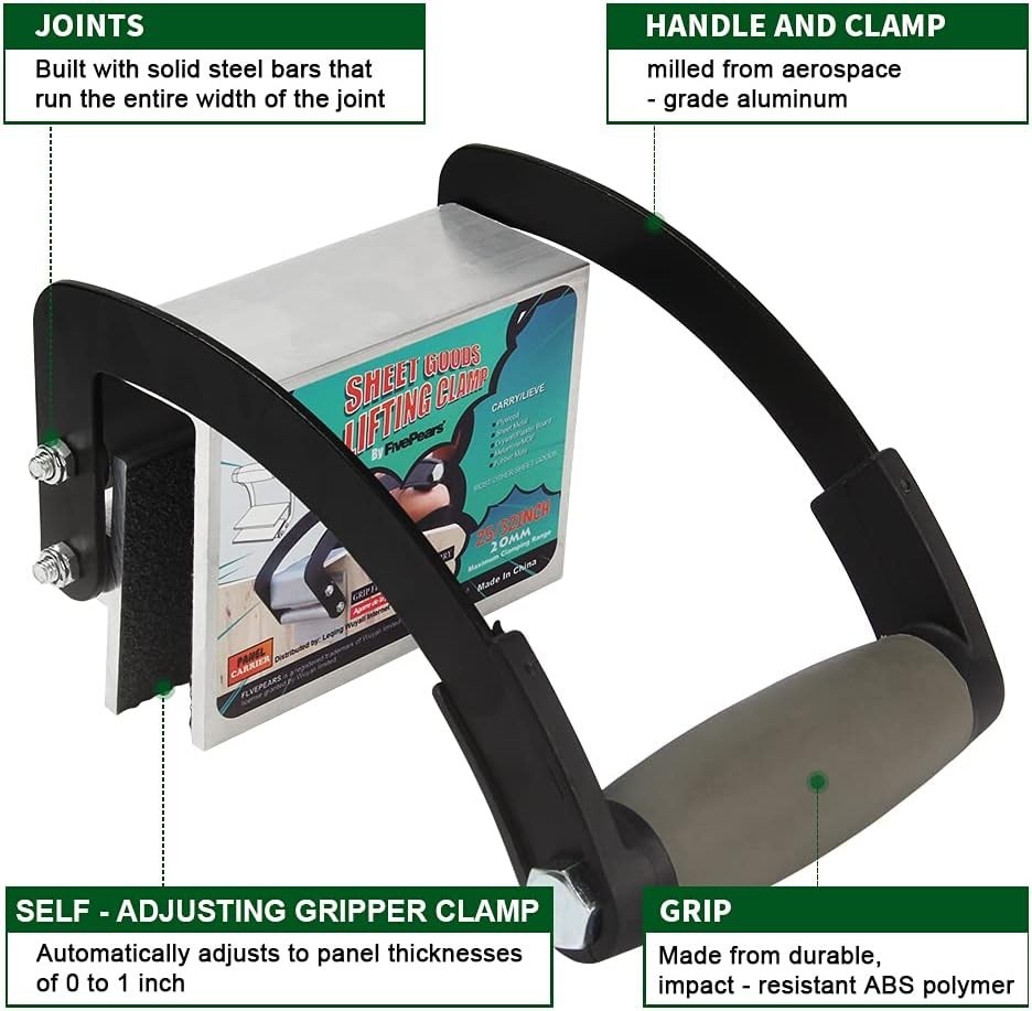 Heavy Duty Sheet Material Carrier with One-Hand Grip