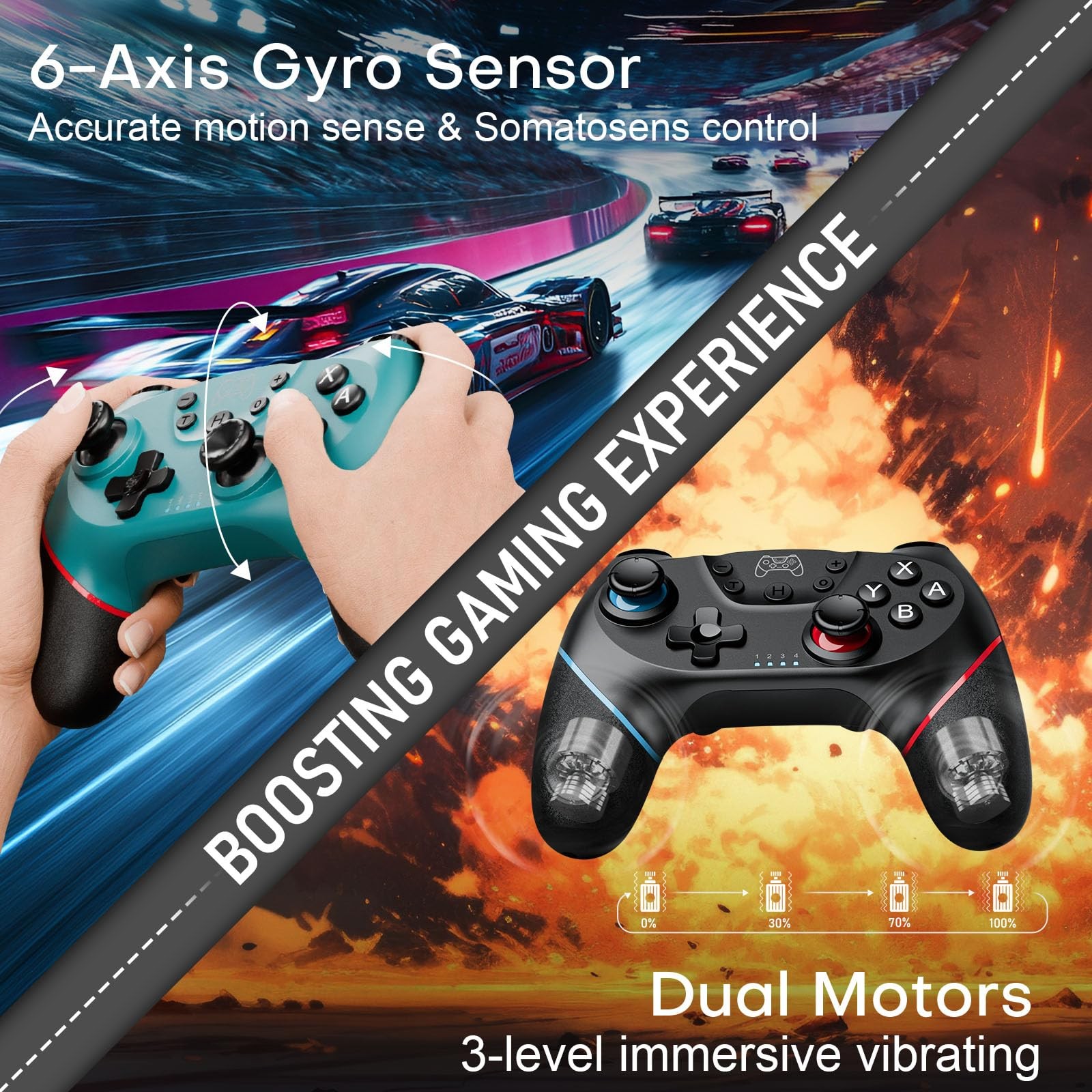 Diswoe Switch Controllers, 2 Pack Wireless Pro Controller for black and blue