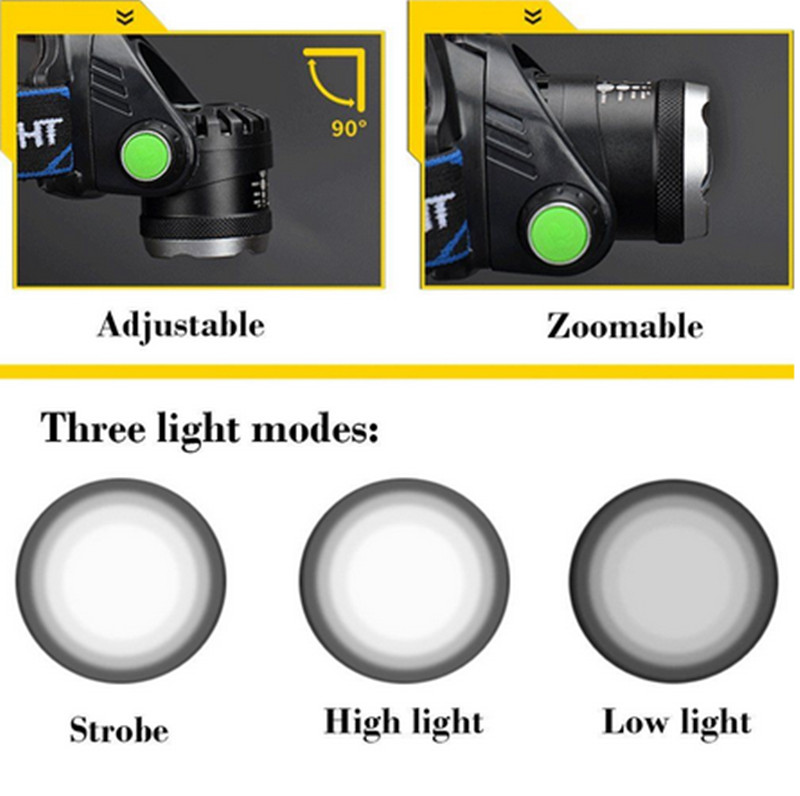 Rechargeable Head light Tactical Headlamp Zoomable Head Lamp Bright