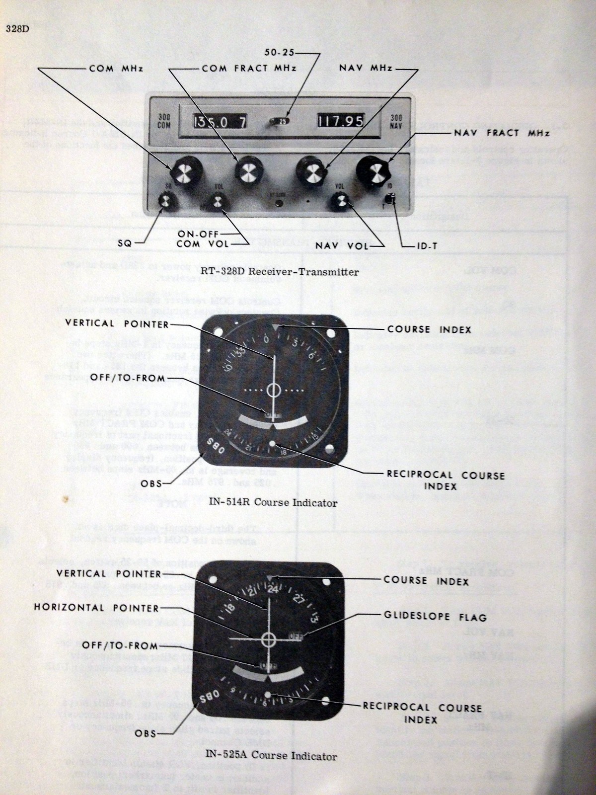 Cessna ARC RT-328D, IN-514R &  IN-525A Install Manual