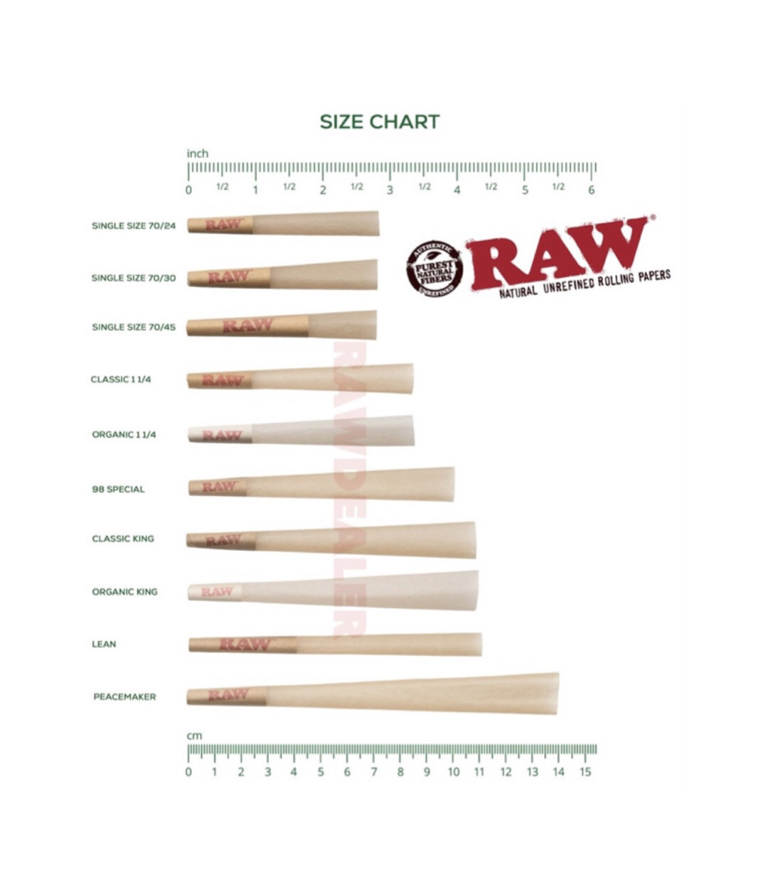 RAW ORGANIC KING size pre rolled cone AUTHENTIC + Raw Three Tree Cone Case