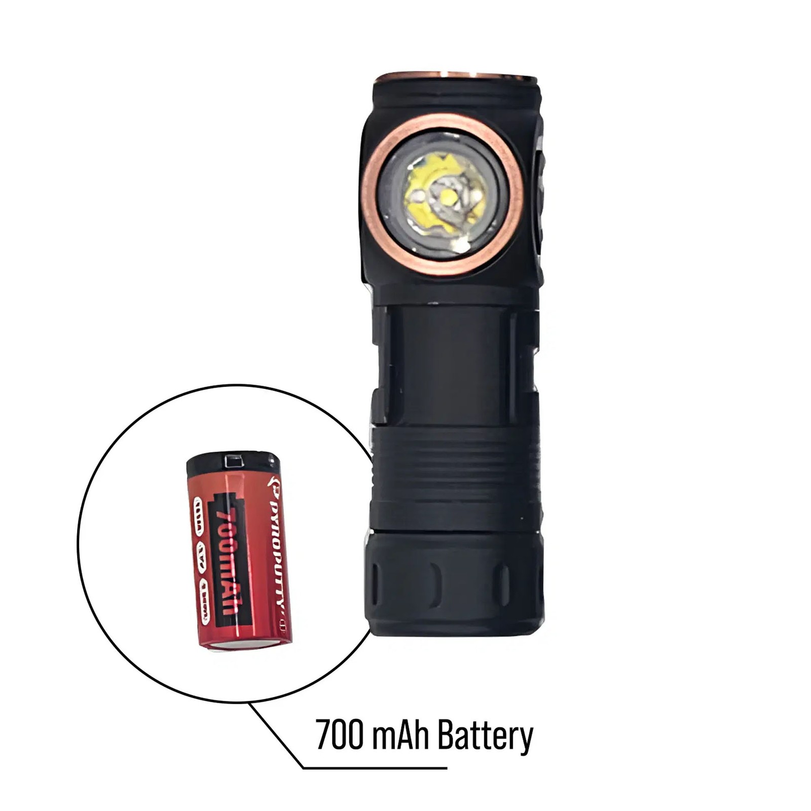 Pyro Putty Firefly Headlamp with Replaceable/Rechargeable Battery