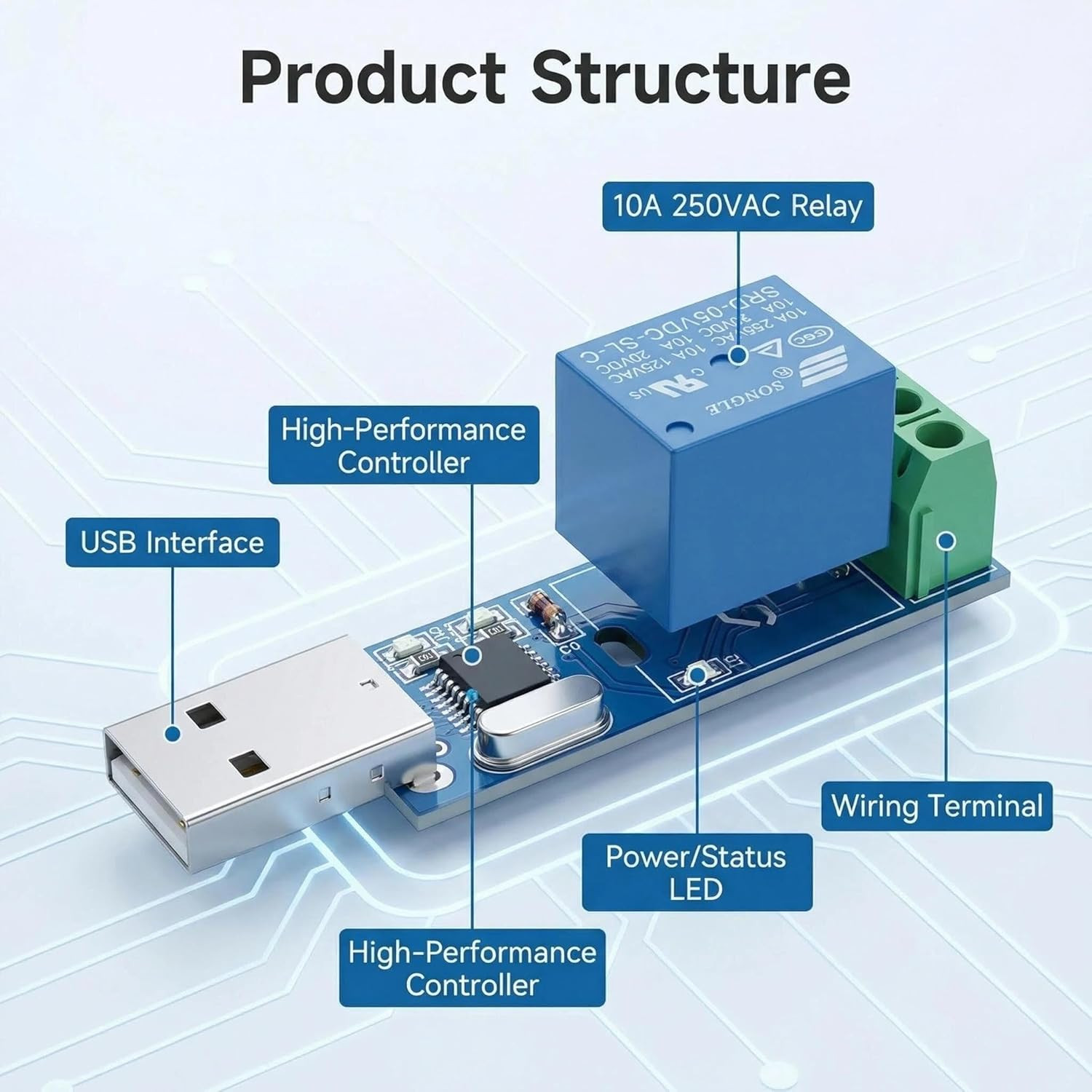 USB Serial Port Control Relay Module Sturdy Durable Lightweight USB Relay Mod...