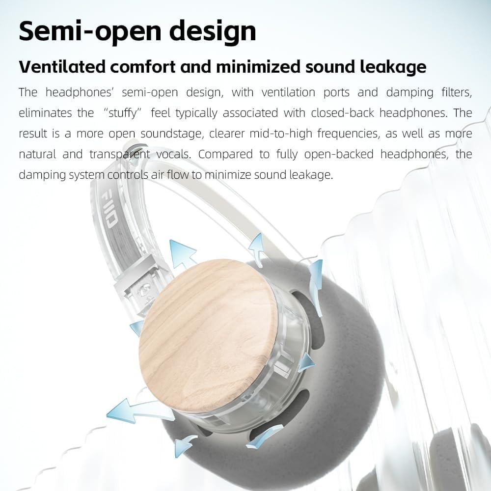 FiiO EH11 Lightweight Over-Ear Bluetooth Headphones, Dual Device (Transparent)