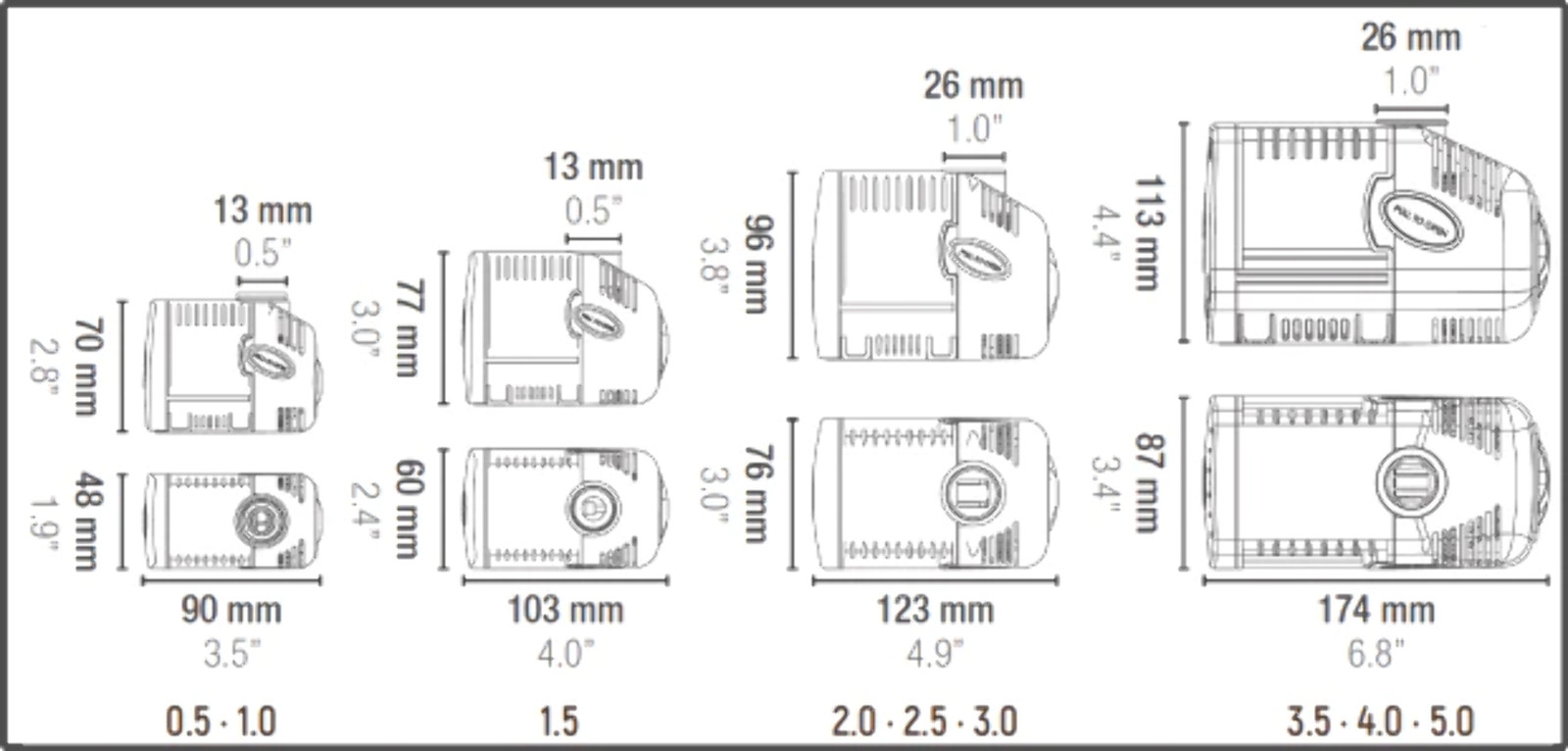 Sicce Syncra Silent 1.0 pump (251 GPH)
