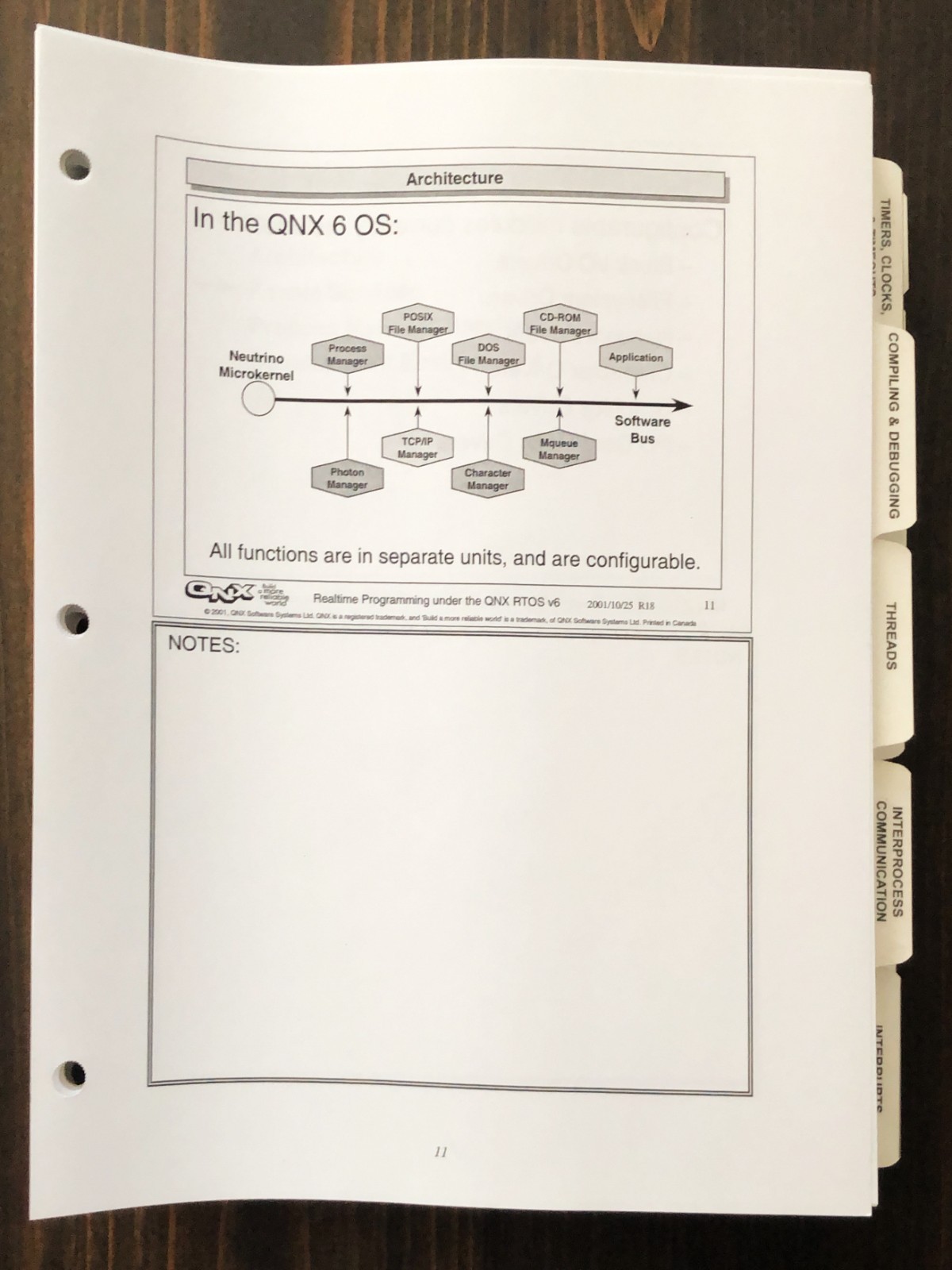 QNX Software Systems - Realtime Programming Under The QNX RTOS Course Handout
