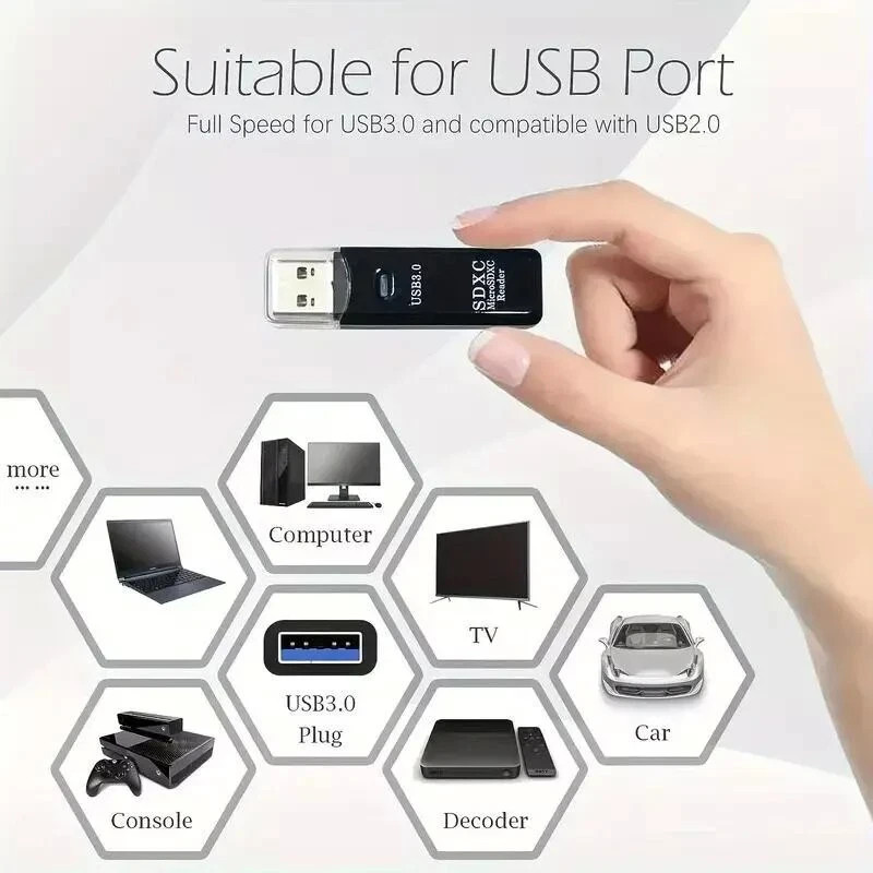 USB 3.0 SD Card Reader Micro SD TF Memory Card Adapter for PC Laptop Camera