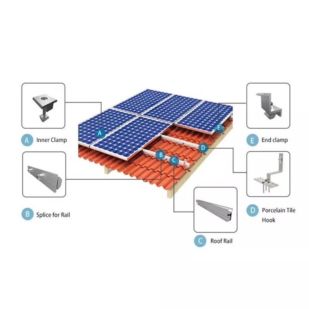 Solar Panel Mounting Rails with Aluminum Brackets 20CM Length