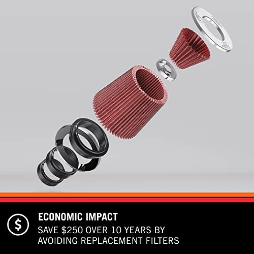 Vent Air Filter/Breather: High Performance, Premium, Washable, Replacement