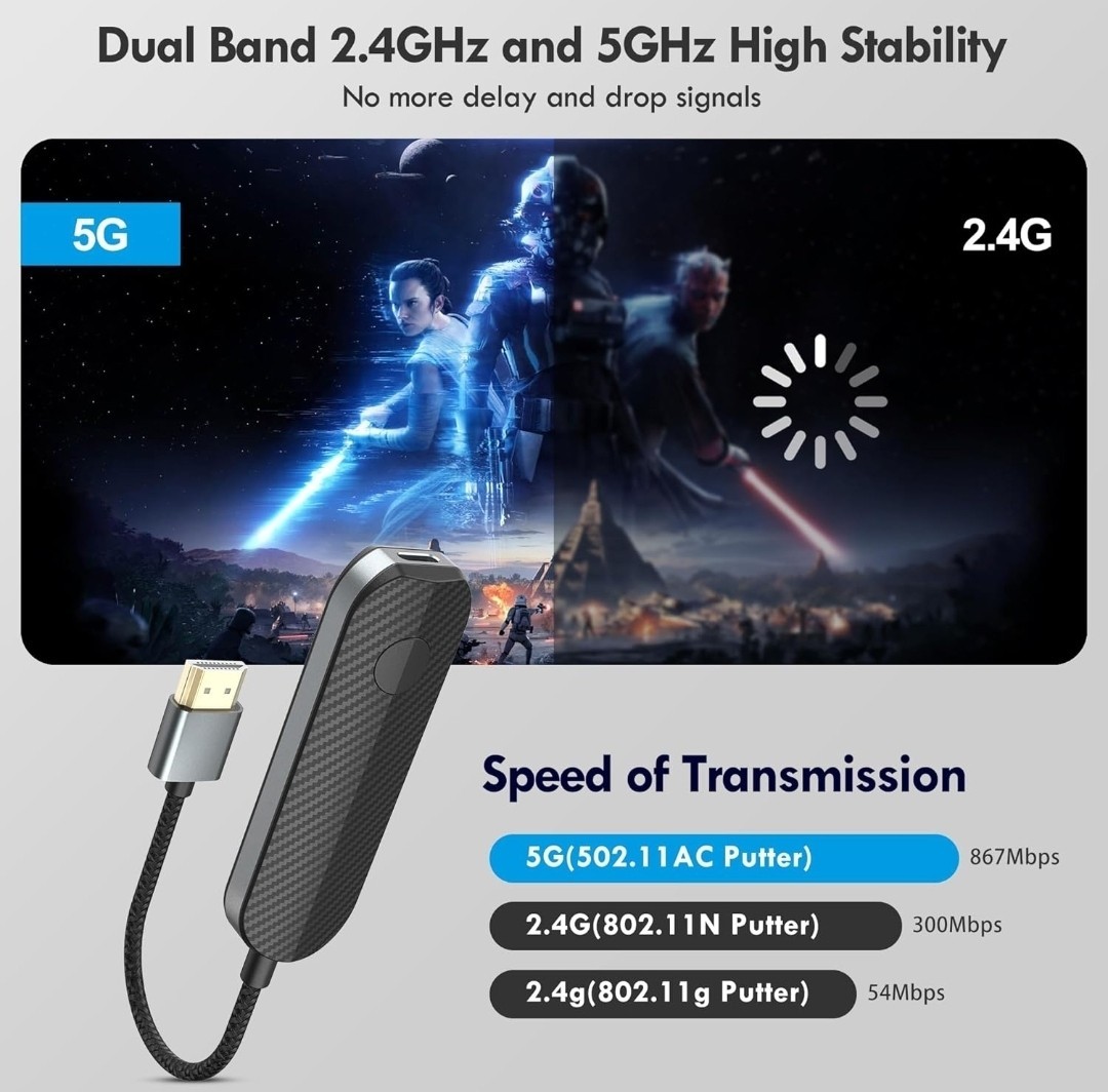 iShare iOS Wireless HDMI Display Adapter (iOS only), Streaming Device for All...
