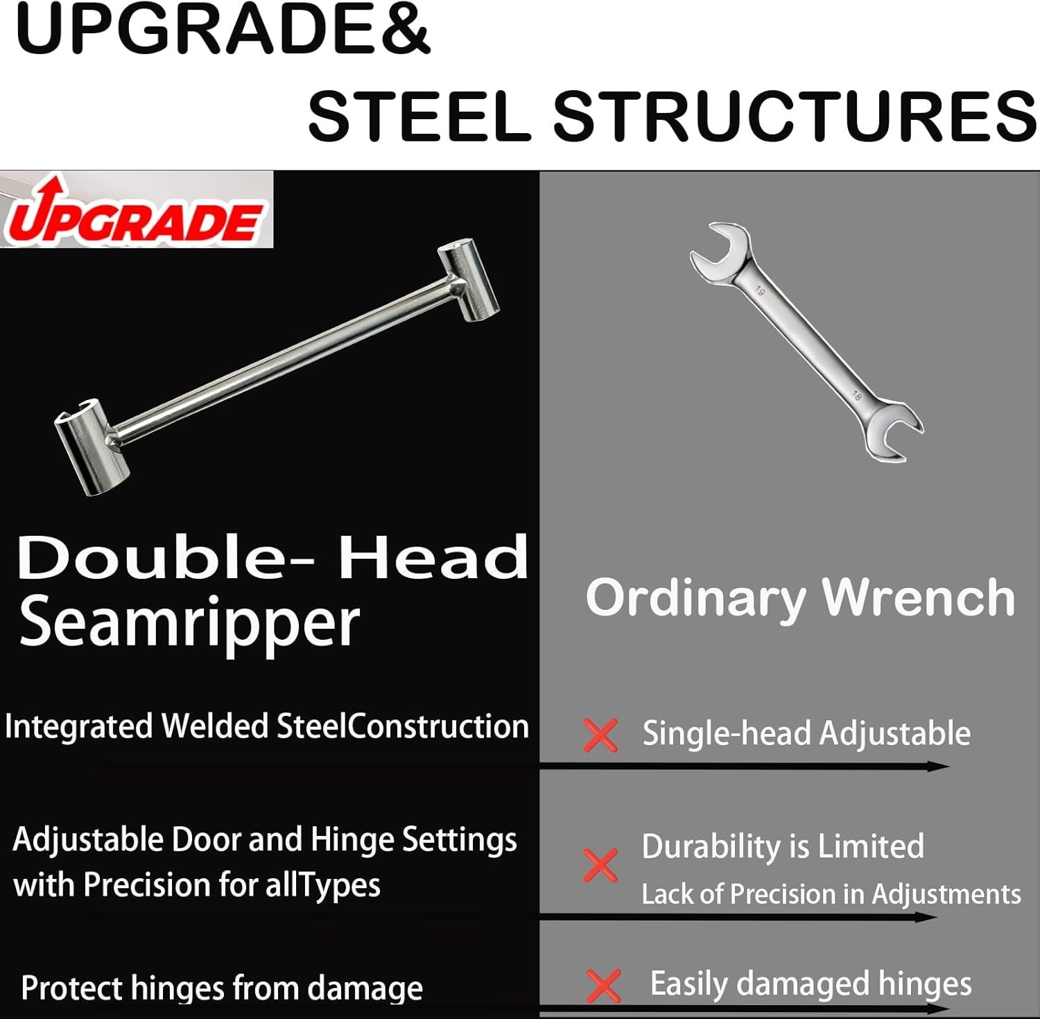 Compatible with Fire Doors Hinge Adjustment Wrench Steel 23-25mm Gap Tool