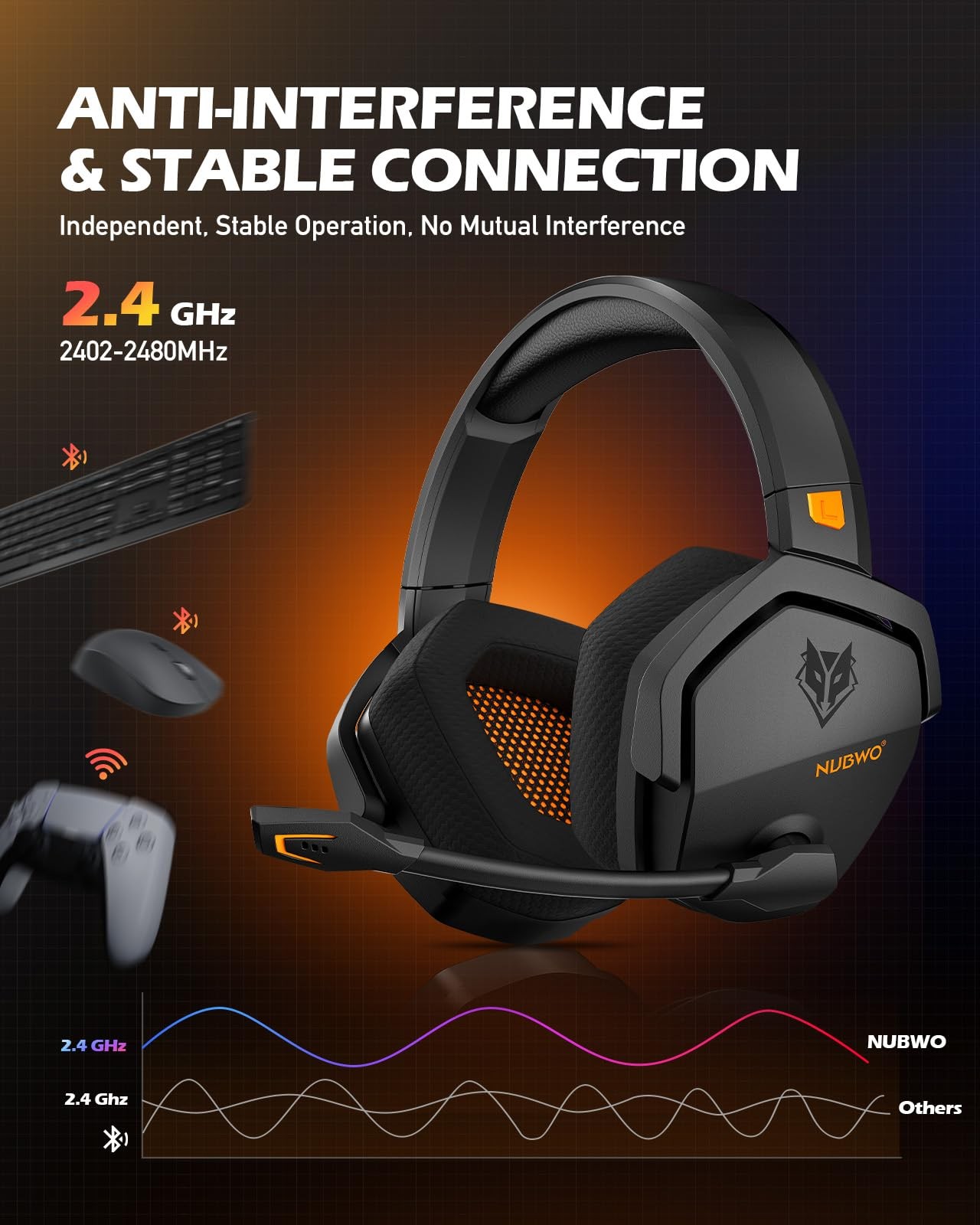 NUBWO Wireless Gaming Headset with Mic for Ps5 Ps4 PC, Zero Larger, Orange