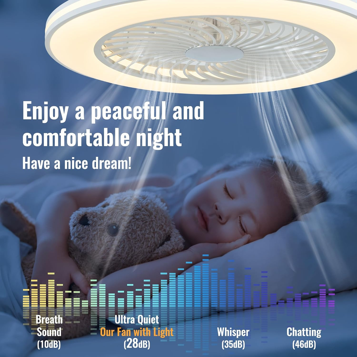 24'' Low Profile Bladeless Ceiling Fans with Lights, Remote/App/Alexa Smart Cont