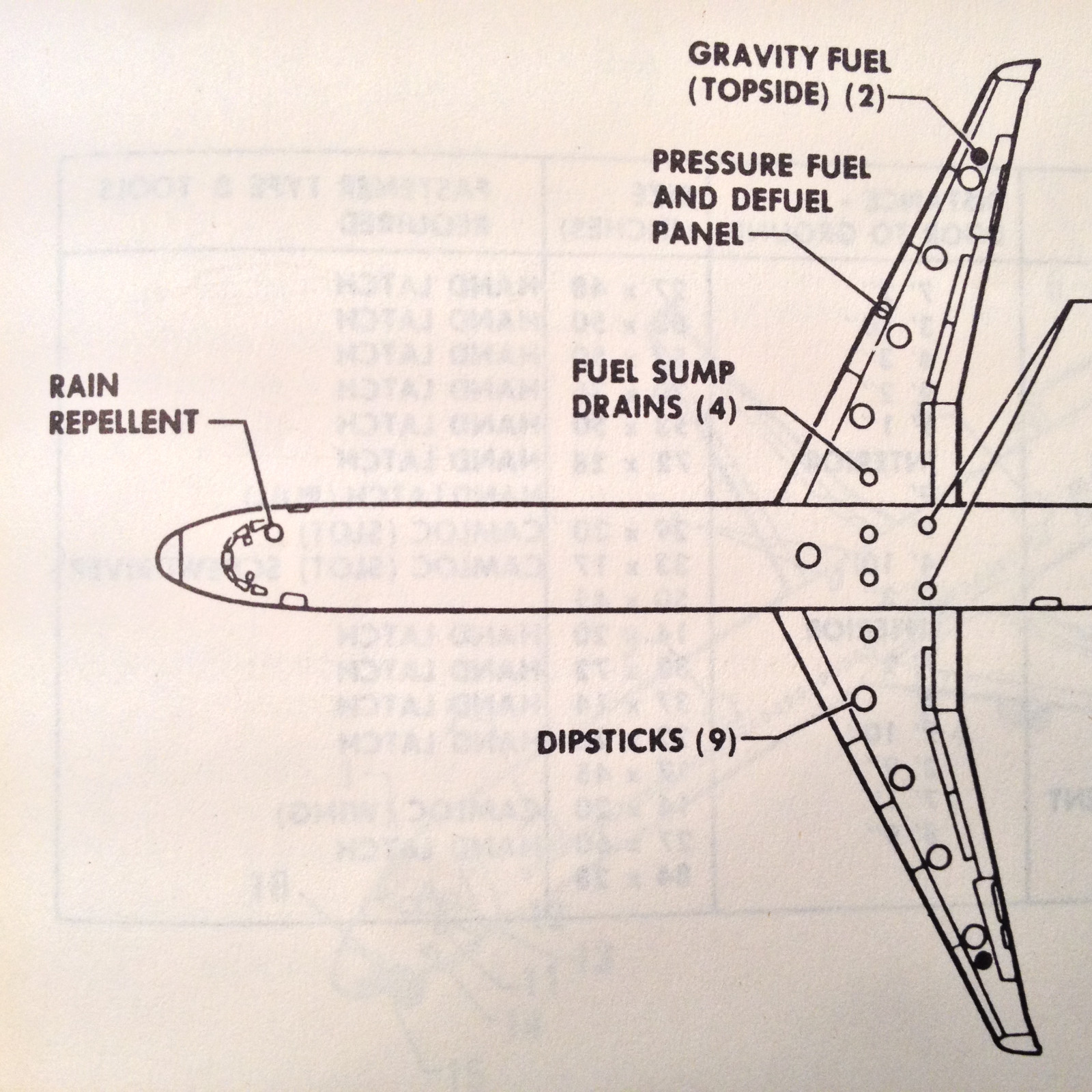 TWA "Servicing the DC9-80 Aircraft" by Maintenance & Engineering Dept.