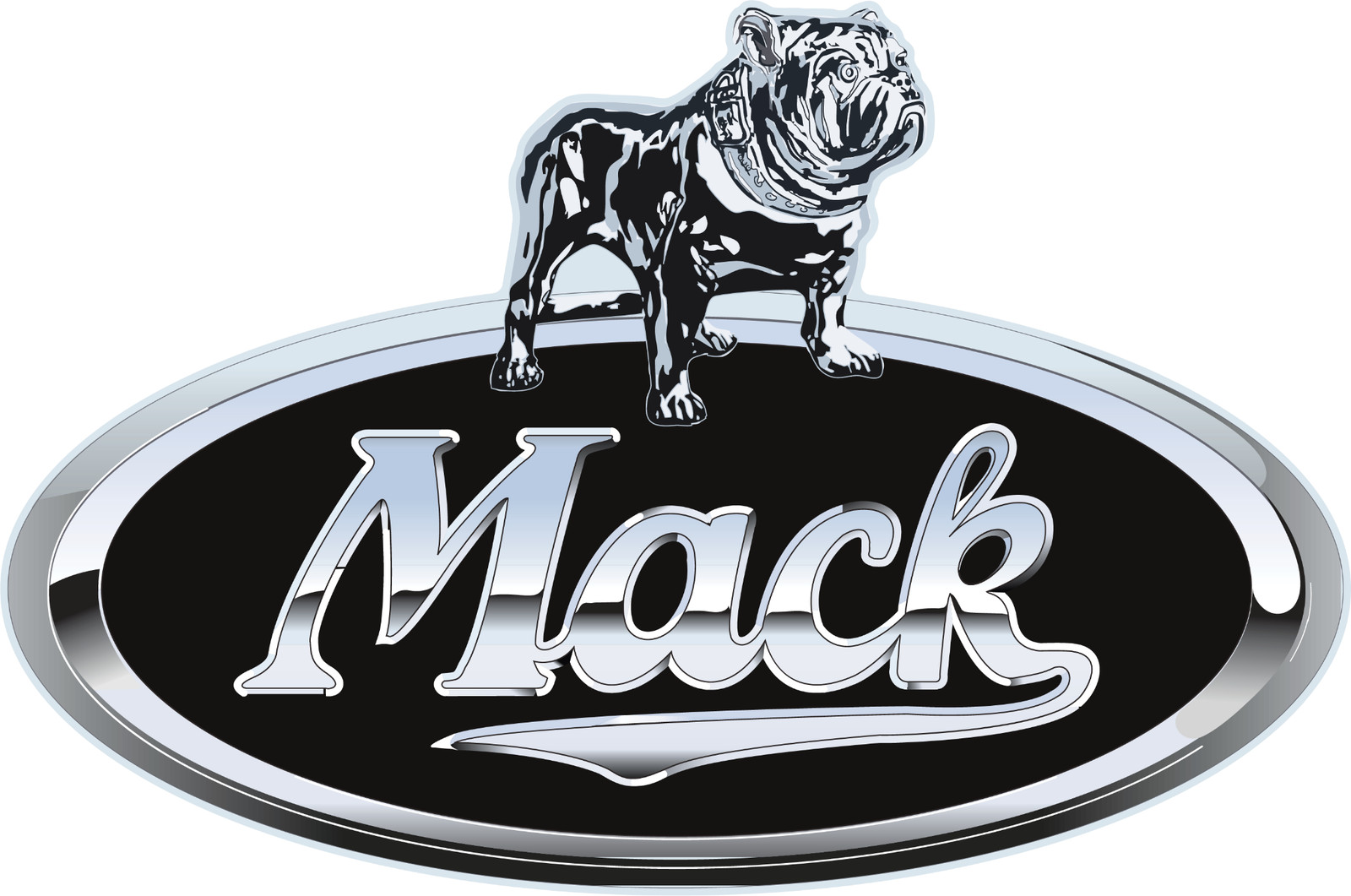 Mack Trucks Main Logo DECAL  Sticker / Vinyl Decal  | 10 Sizes!! with TRACKING!