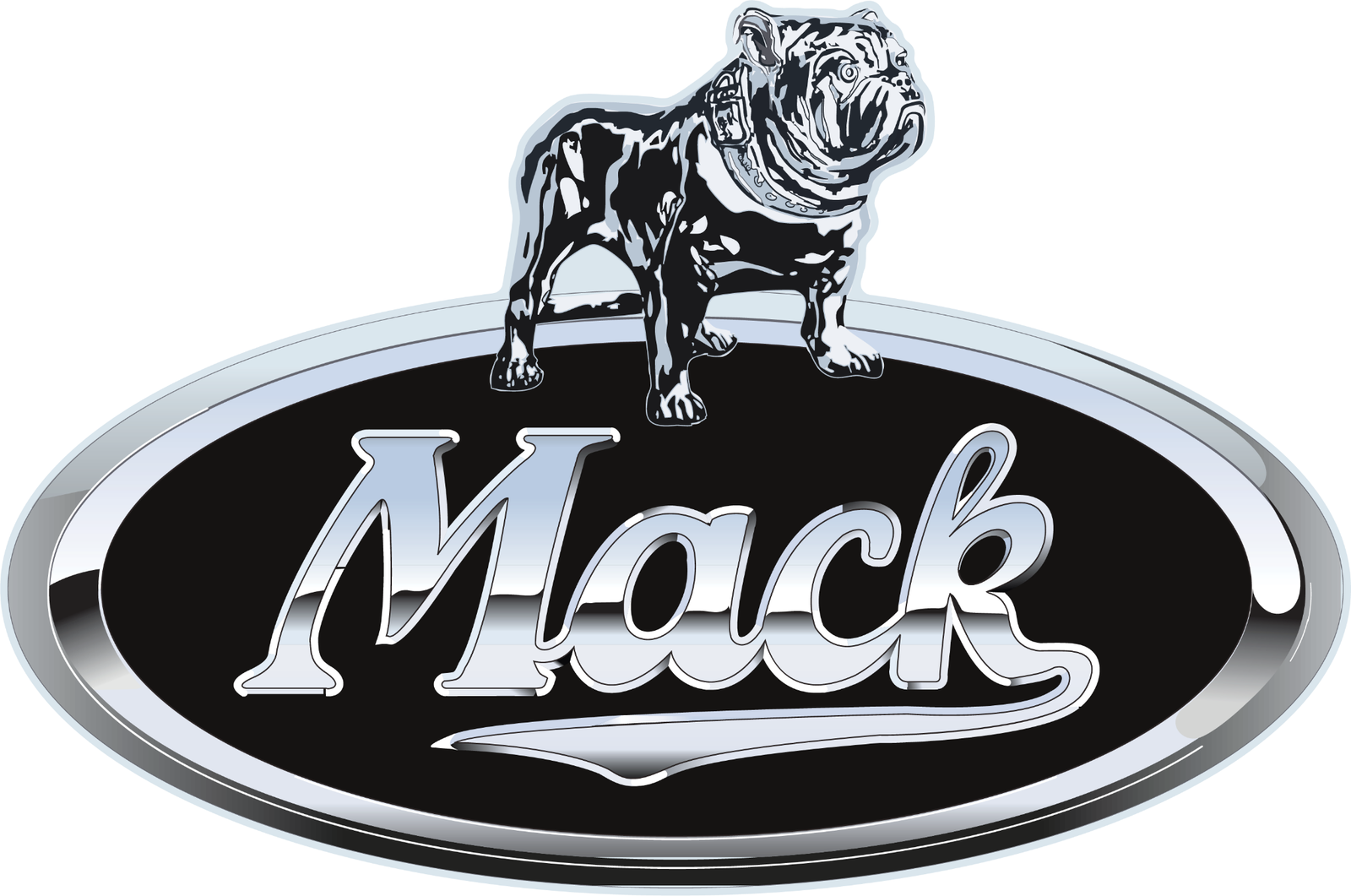 Mack Trucks Main Logo DECAL Sticker / Vinyl Decal | 10 Sizes!! with TRACKING!