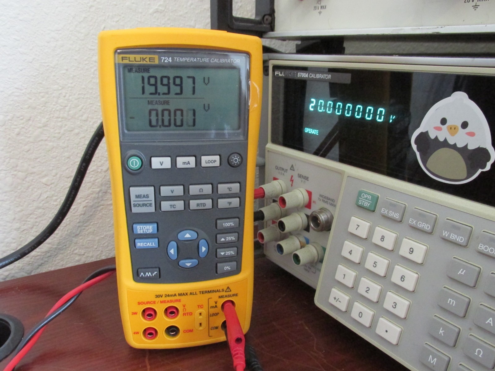 Fluke 724 Temperature Calibrator **TESTED to Fluke Performance Verification**