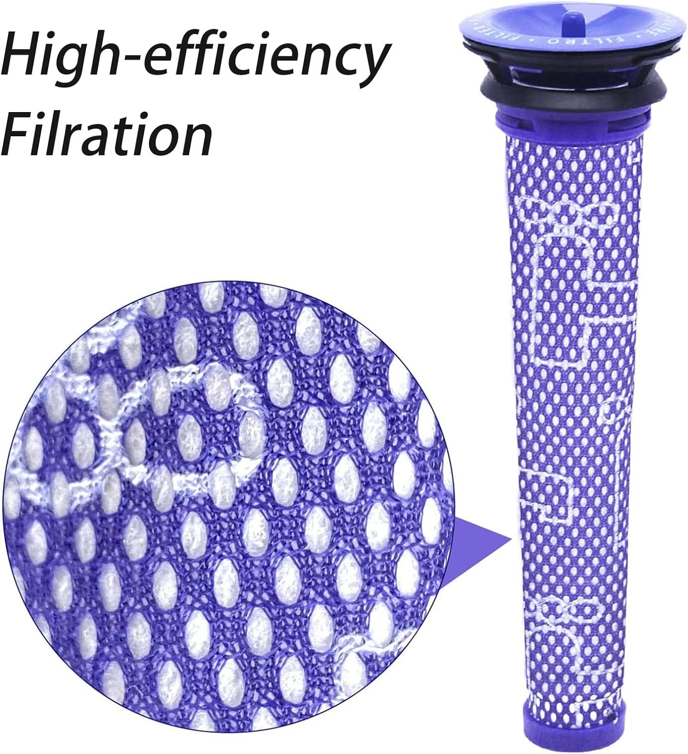 Ilovelife Filter Replacement & Motor Cover Compatible with Dyson V7 V8 Animal an